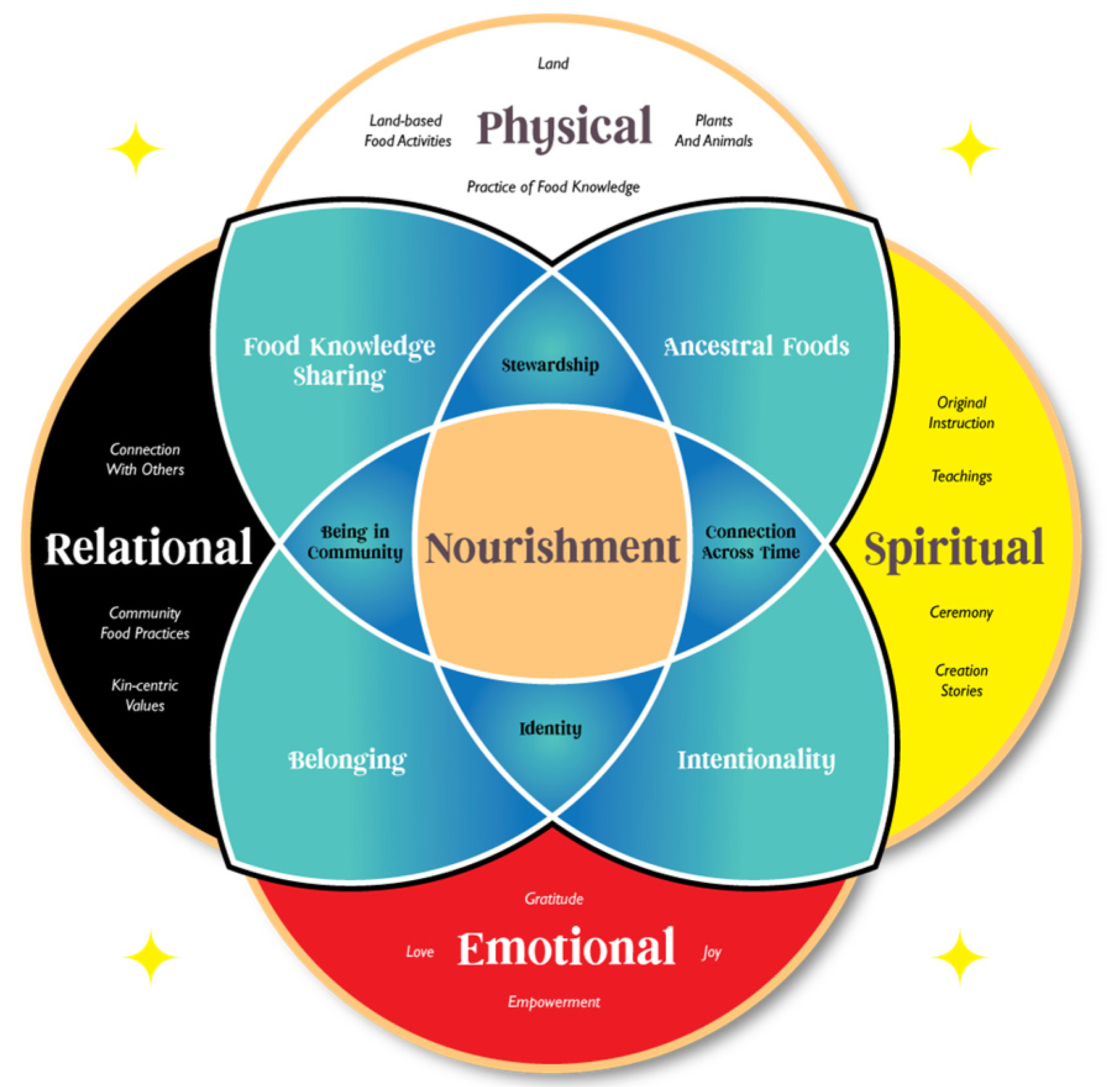 Ijerph 21 01496 g001