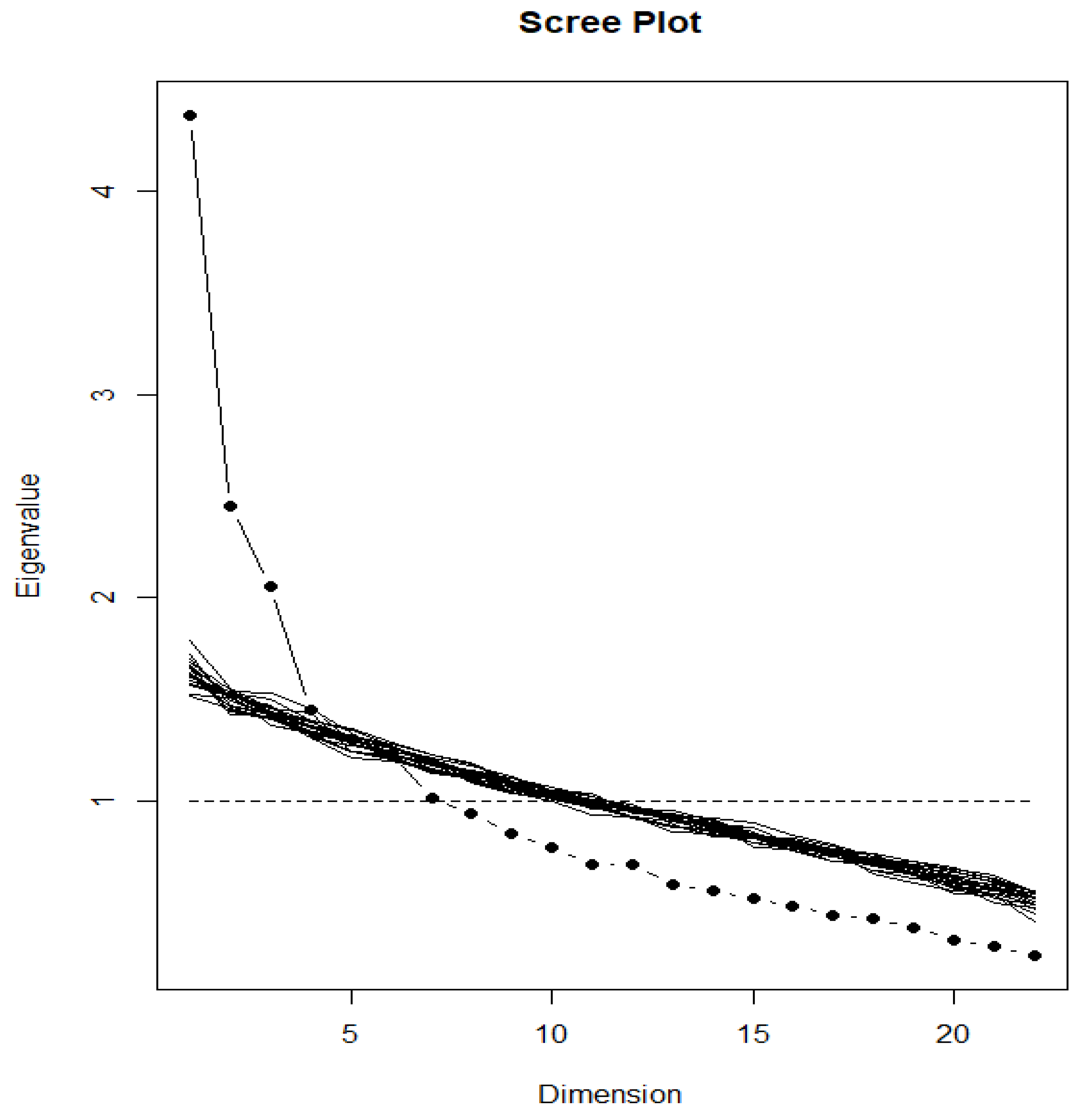 Ijerph 21 01509 g001 Ijerph 21 01509 g001