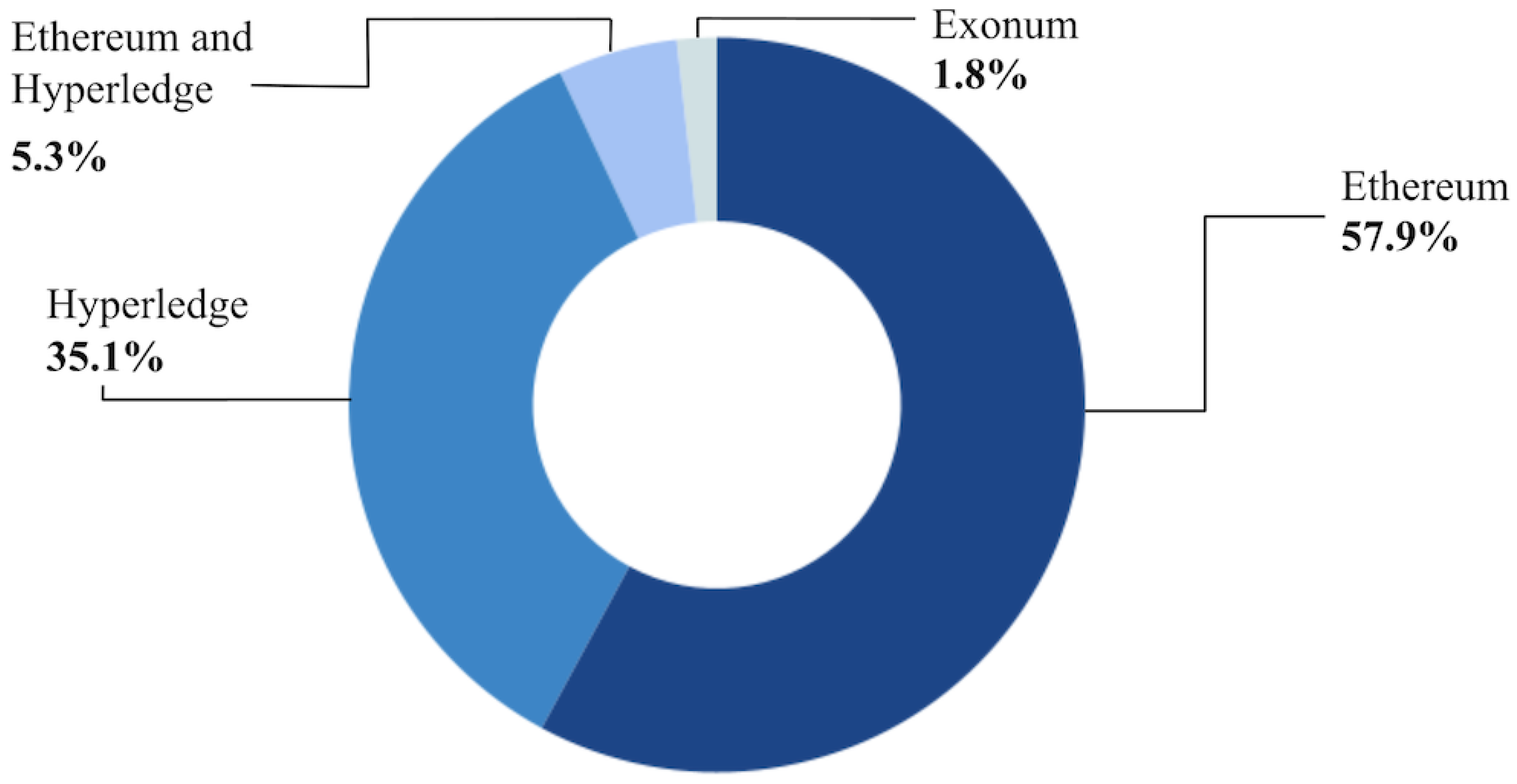 Ijerph 21 01512 g003 Ijerph 21 01512 g003