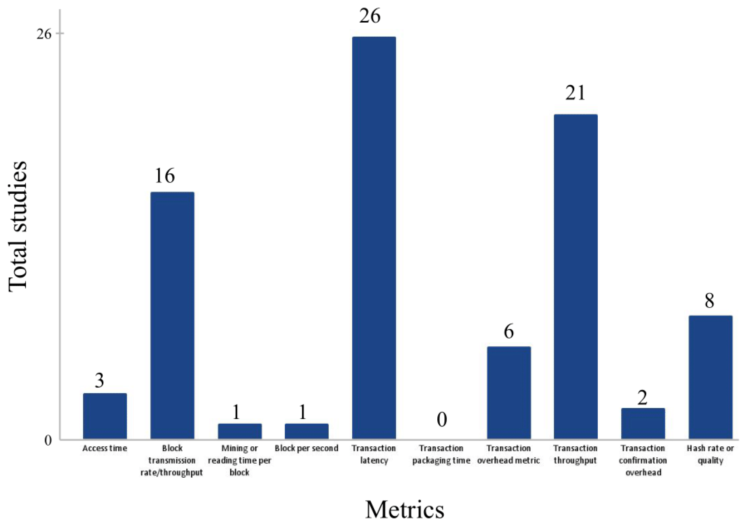 Ijerph 21 01512 g005 Ijerph 21 01512 g005