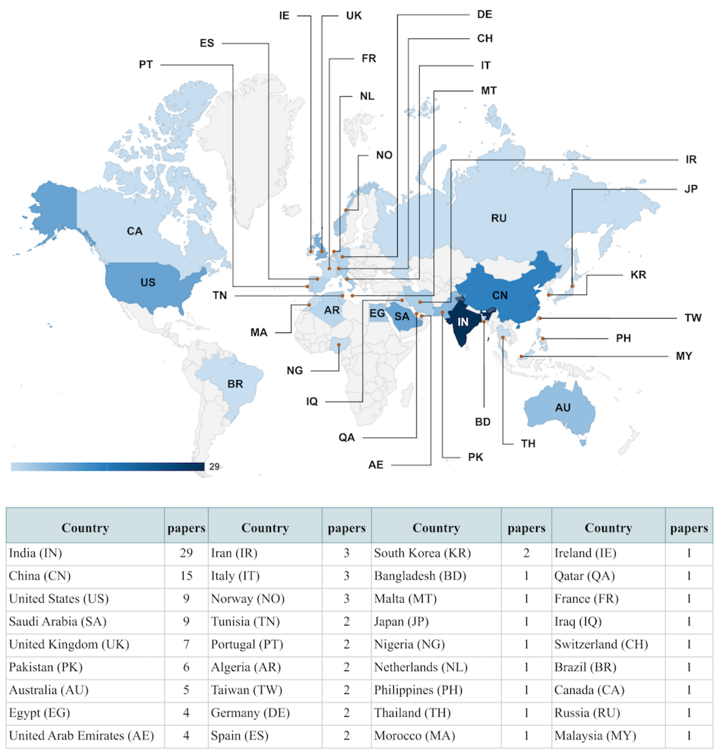 Ijerph 21 01512 g007 Ijerph 21 01512 g007