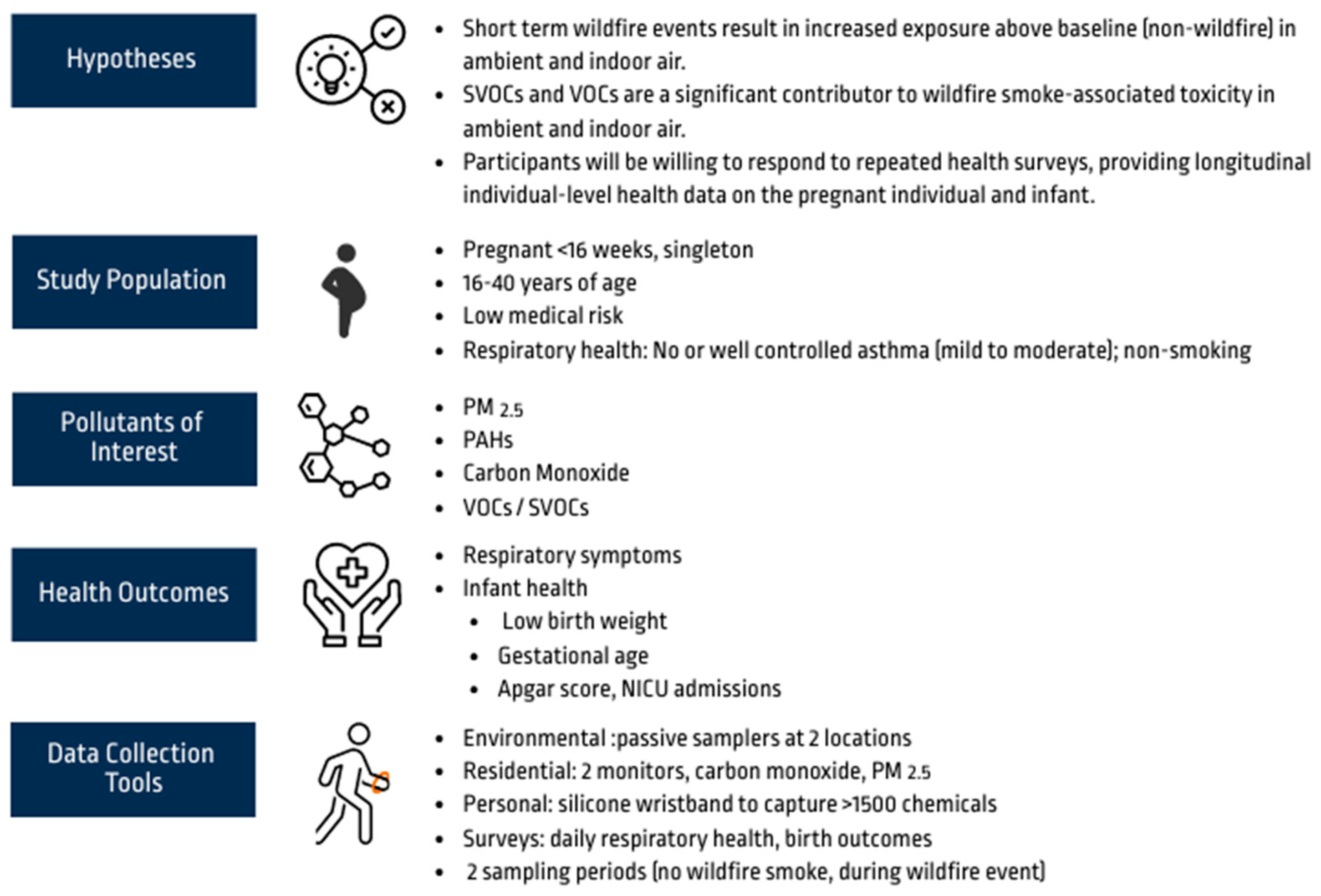 Ijerph 21 01513 g004