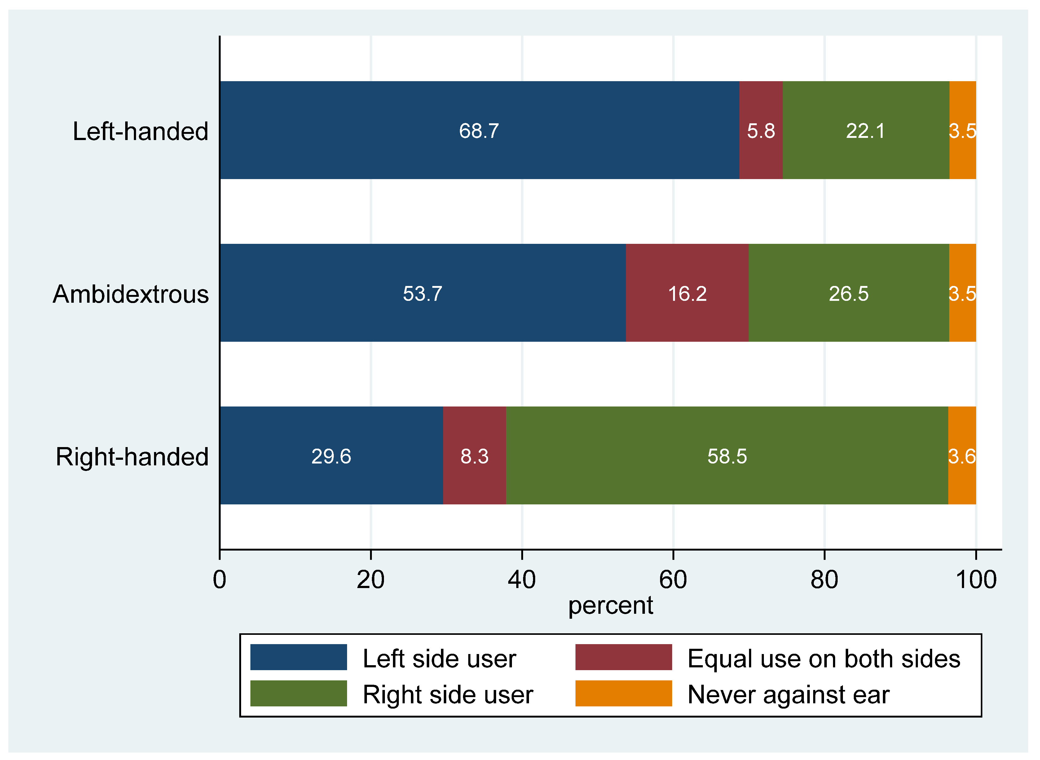 Ijerph 21 01514 g002