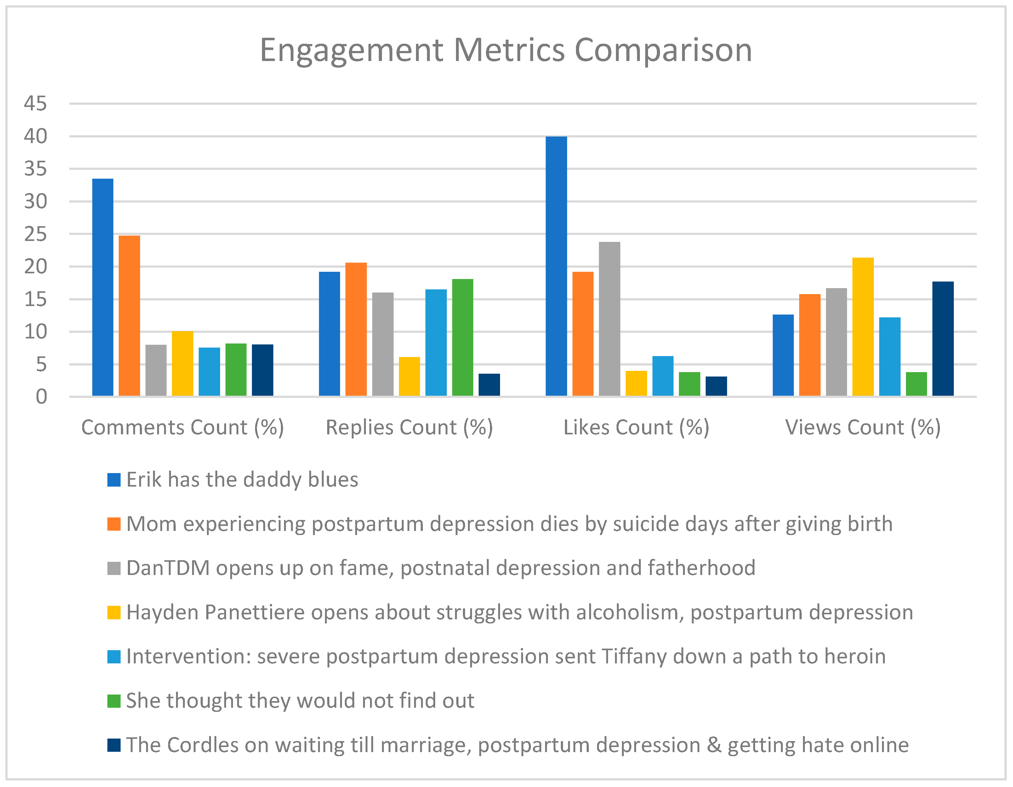 Ijerph 21 01526 g004