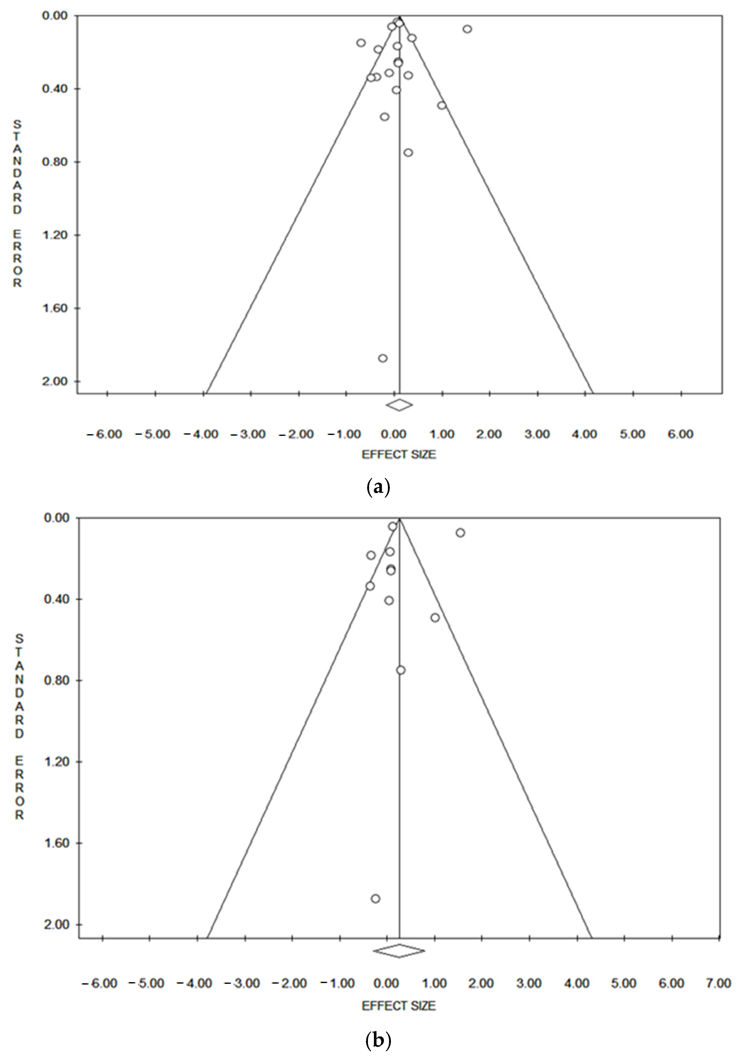 Ijerph 21 01532 g004a