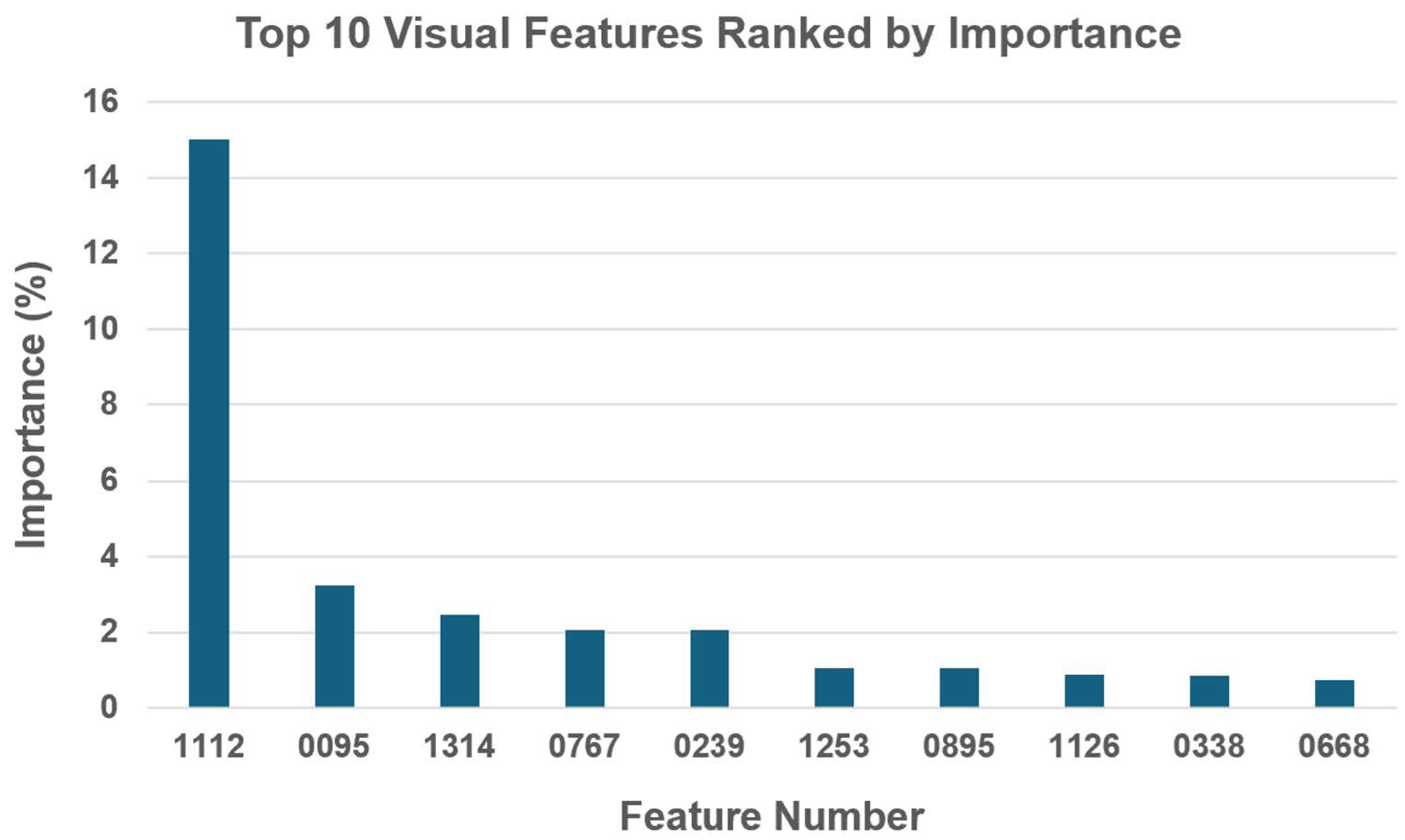 Ijerph 21 01534 g0a1