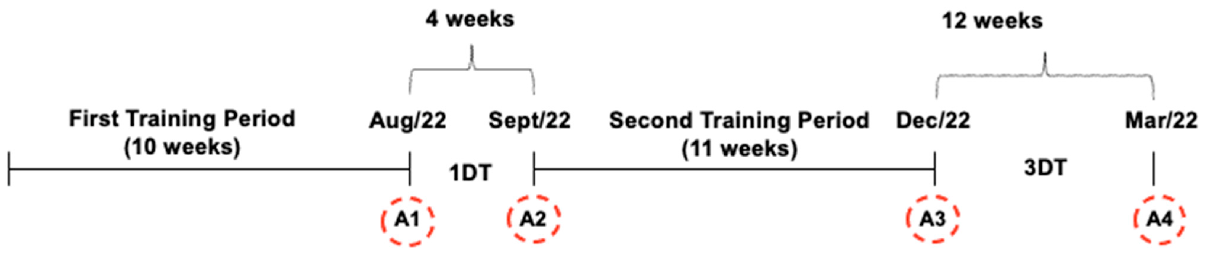 Ijerph 21 01550 g001