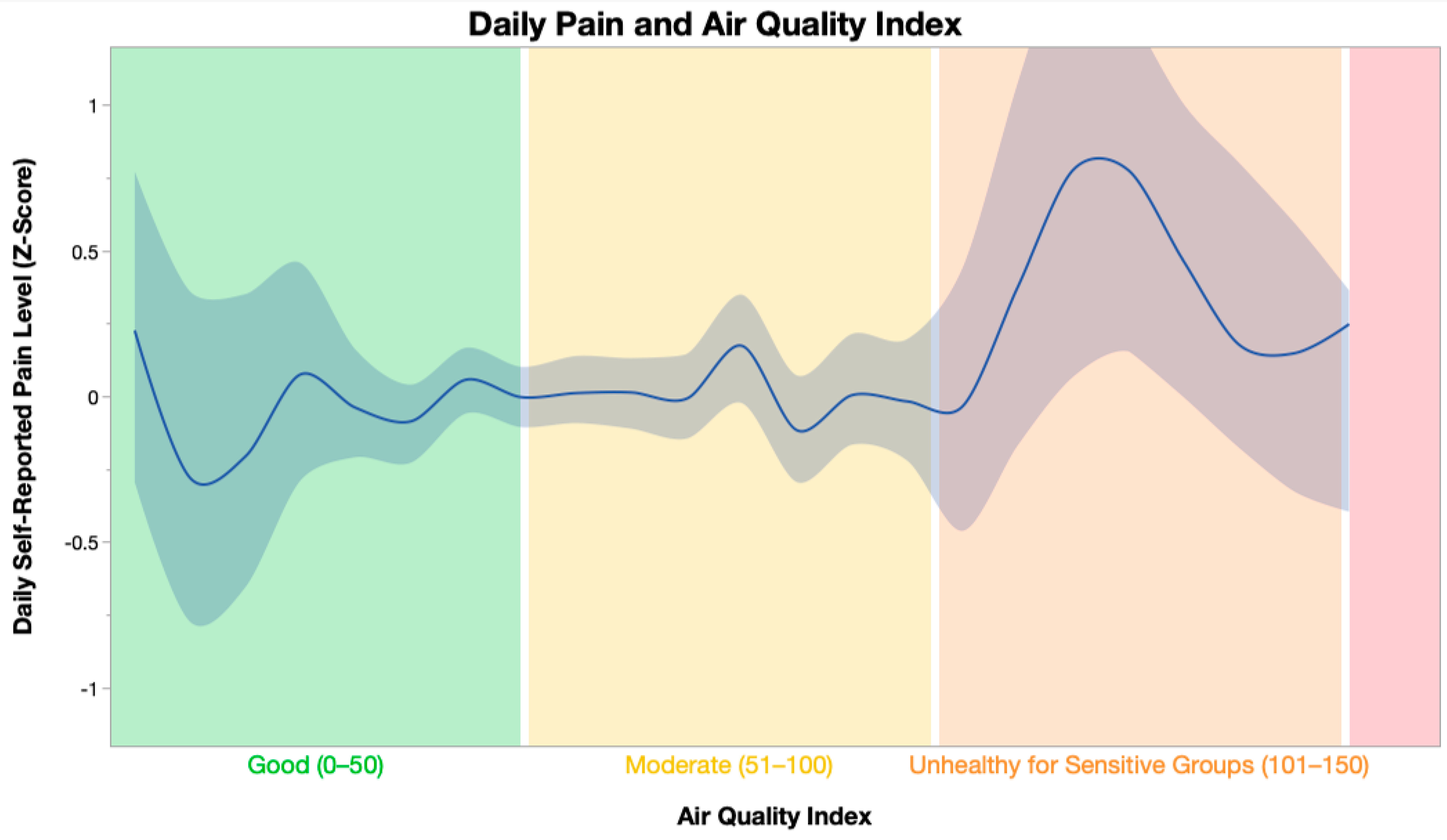 Ijerph 21 01560 g001