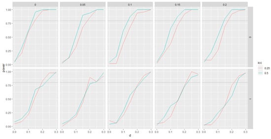 Ijerph 21 01561 g0a1