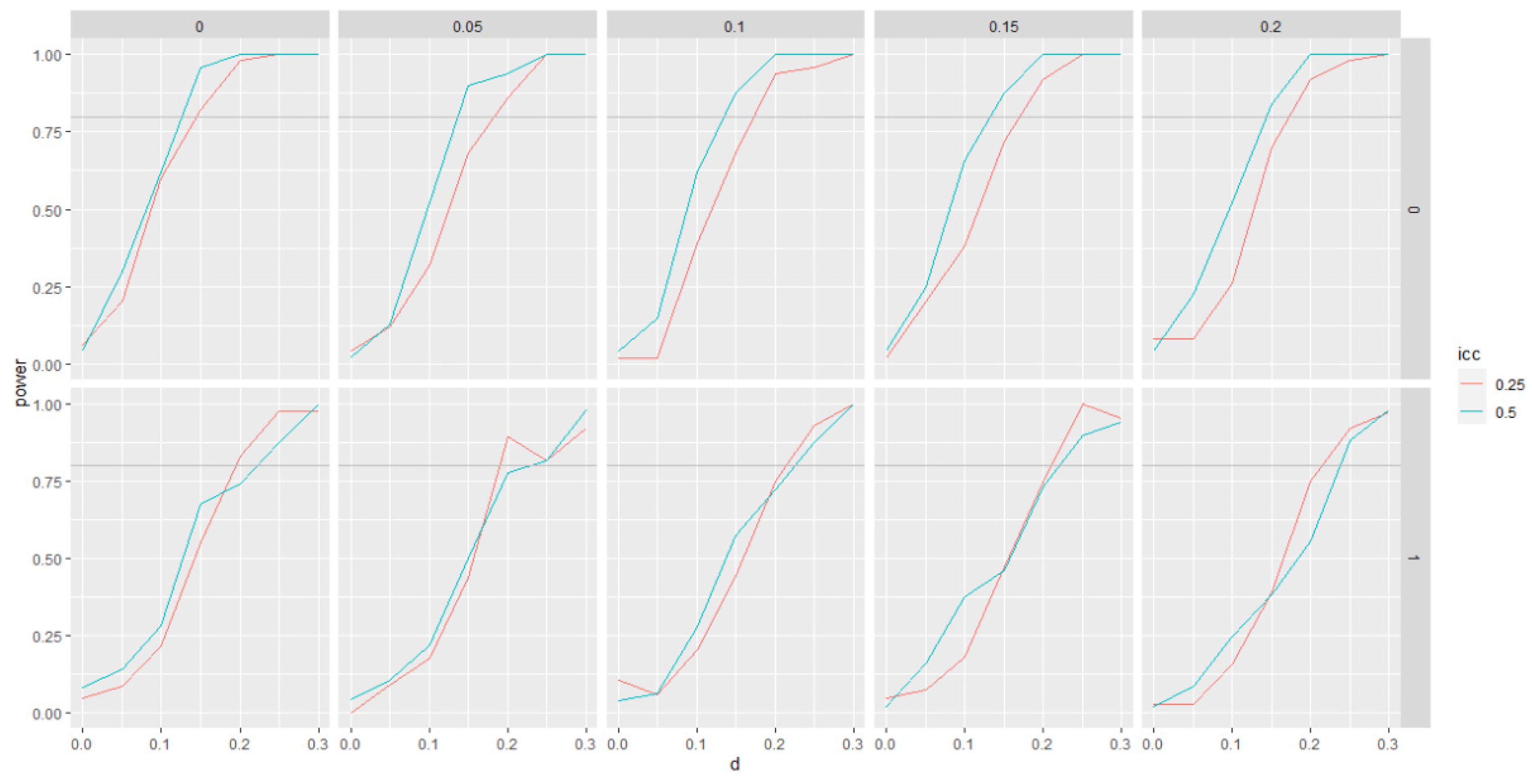 Ijerph 21 01561 g0a1