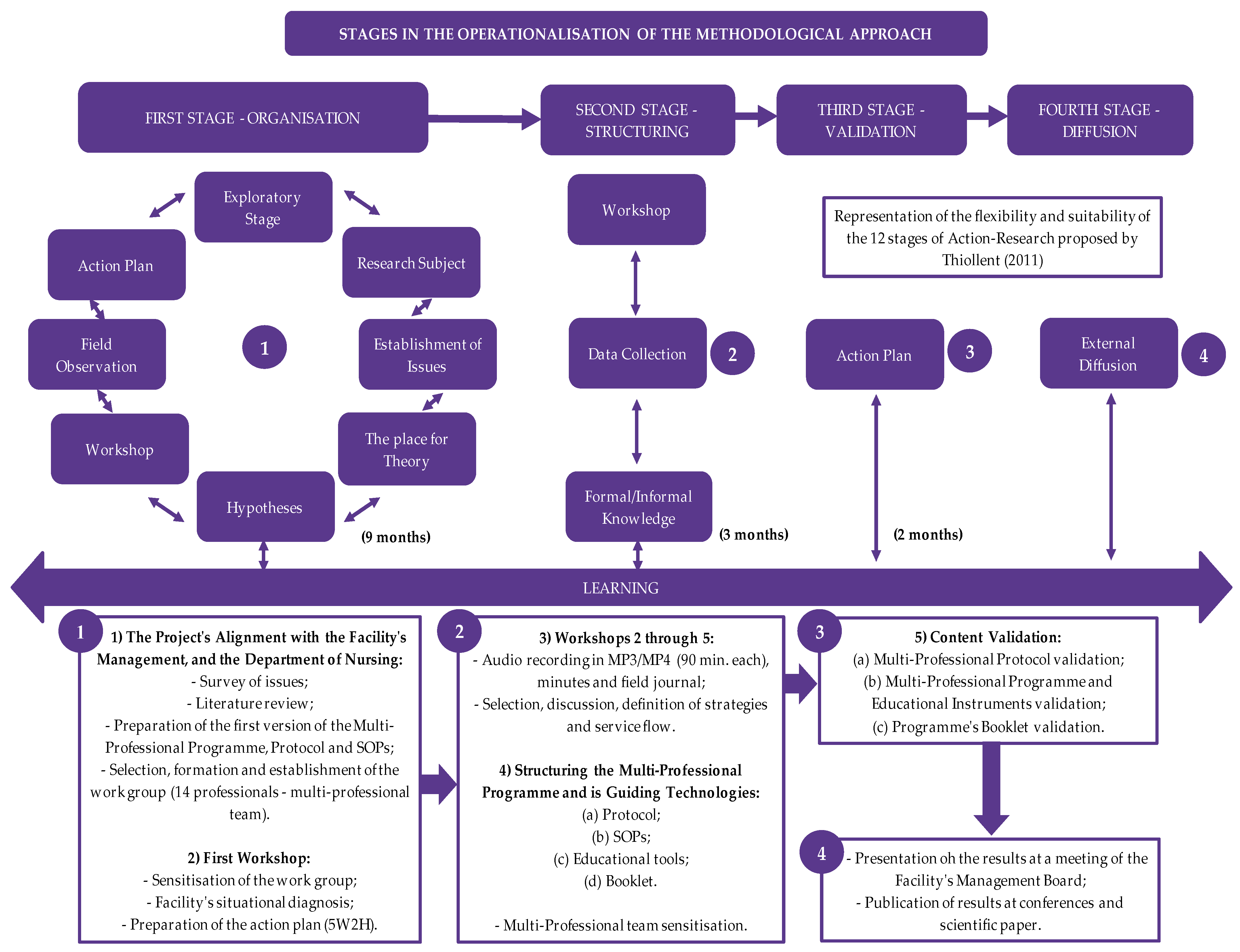 Ijerph 21 01568 g001