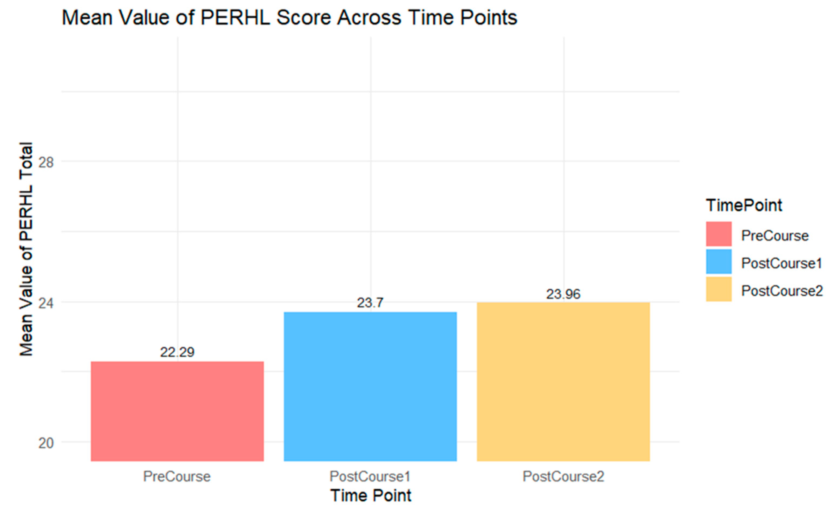 Ijerph 21 01571 g002 Ijerph 21 01571 g002