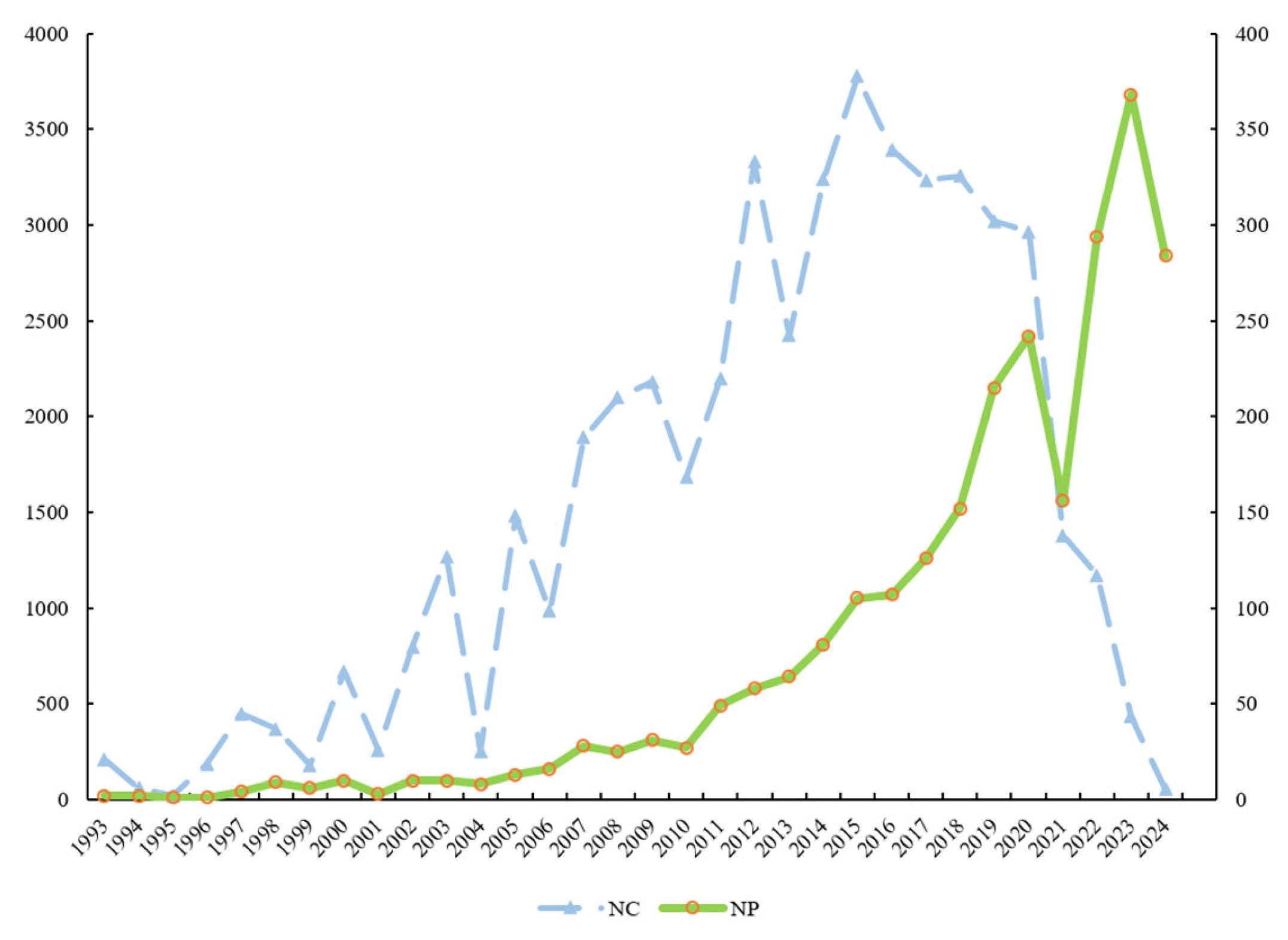 Ijerph 21 01576 g002