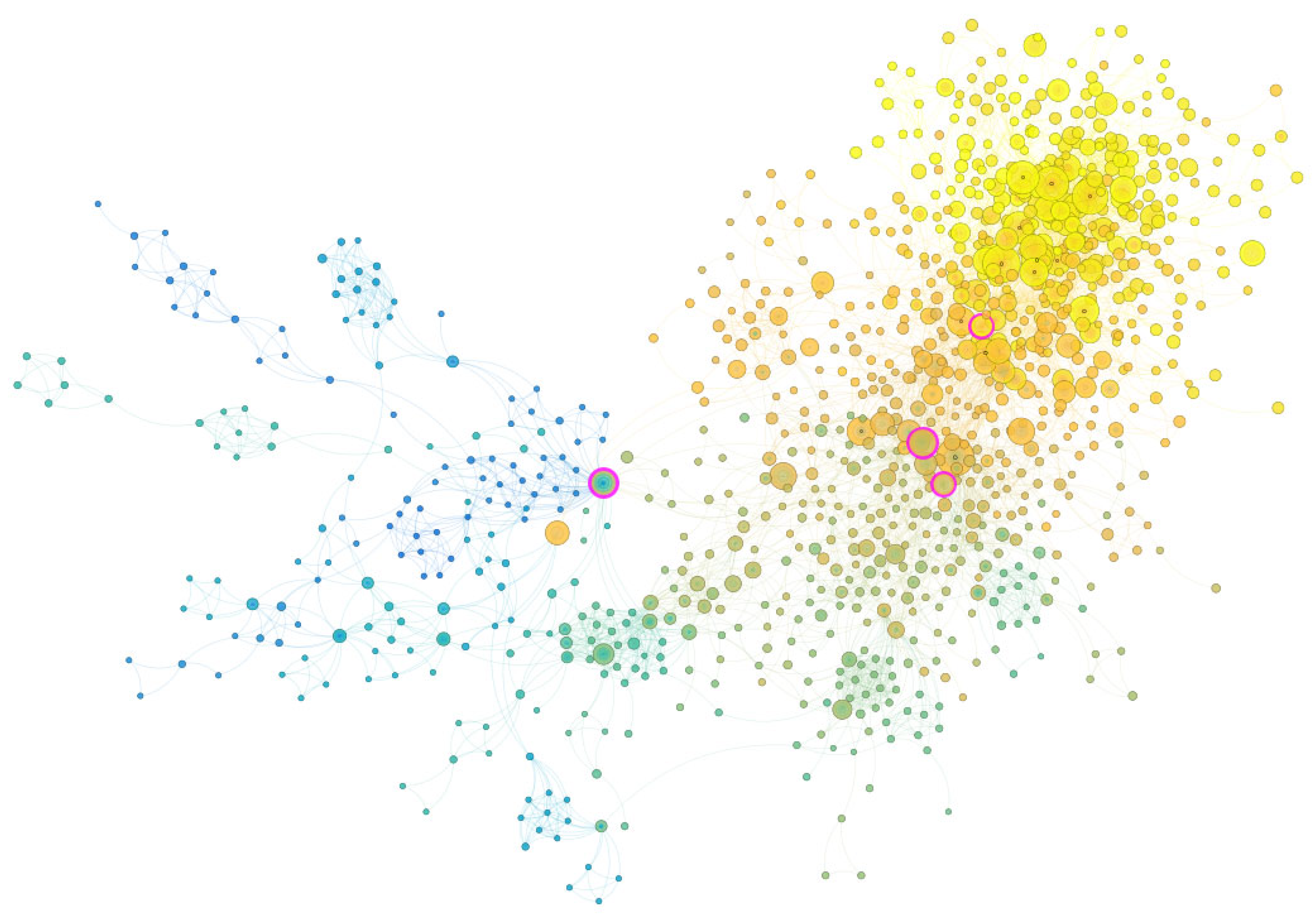 Ijerph 21 01576 g008