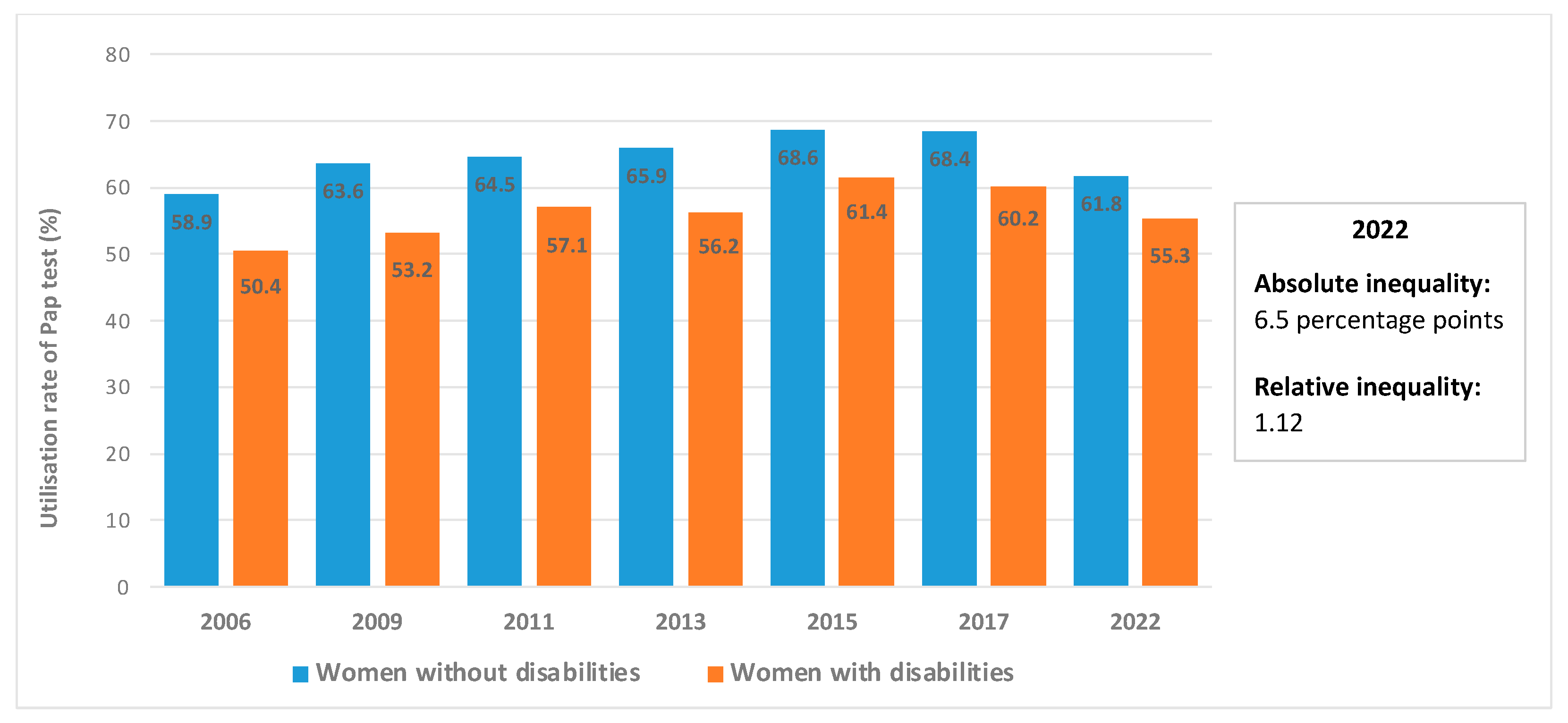 Ijerph 21 01578 g001