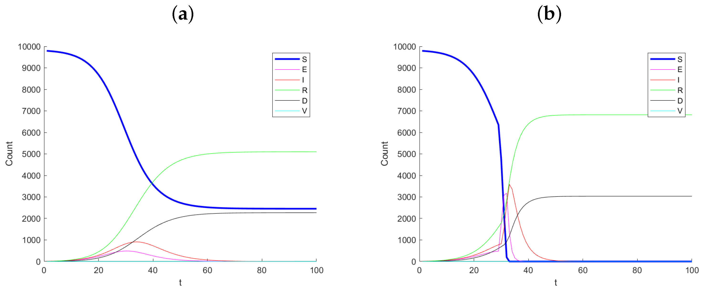 Ijerph 21 01580 g001