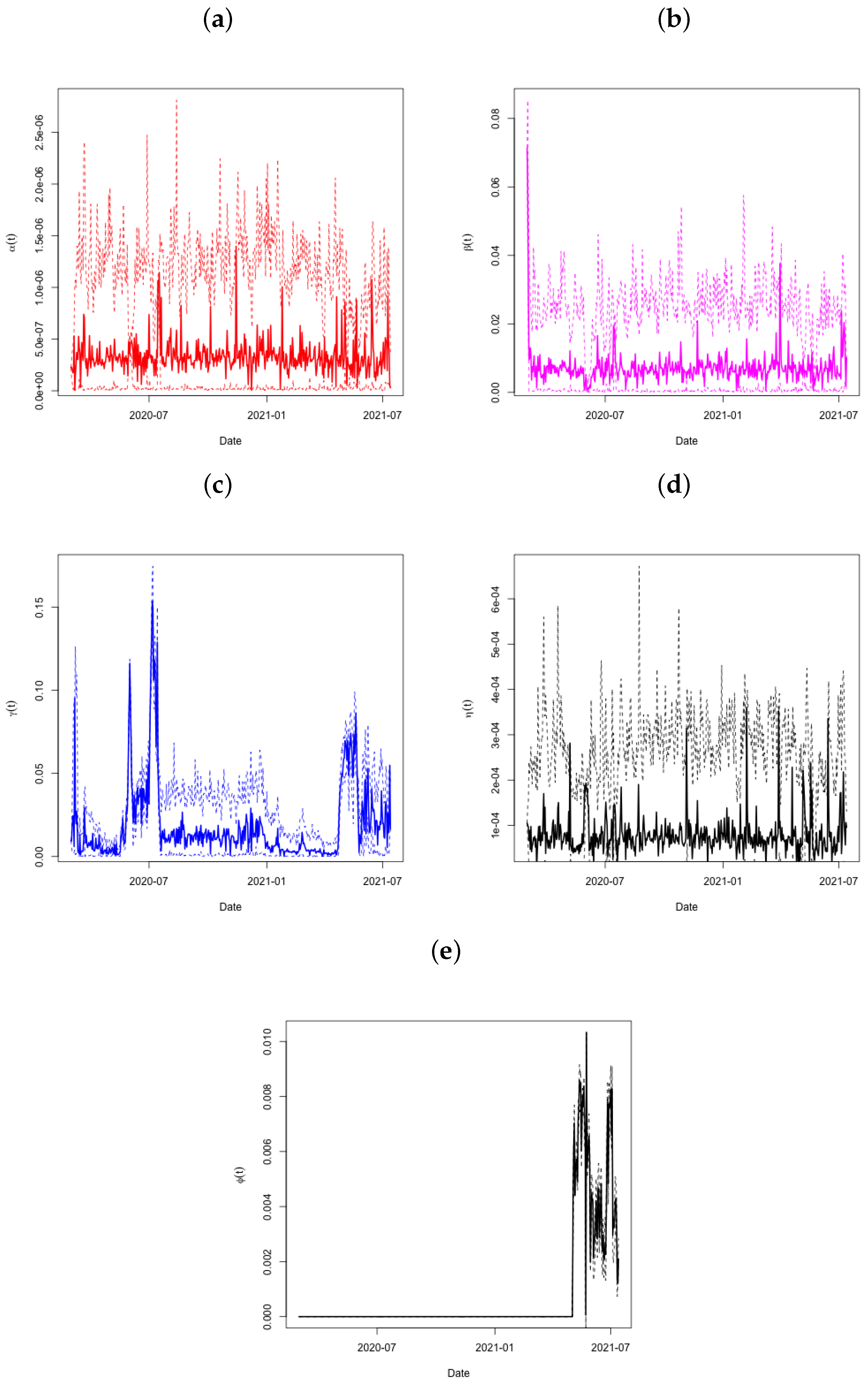 Ijerph 21 01580 g004