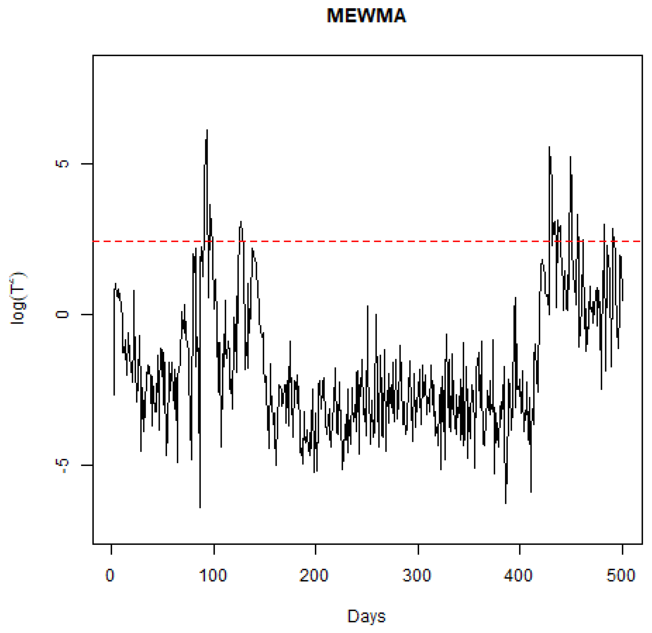 Ijerph 21 01580 g006