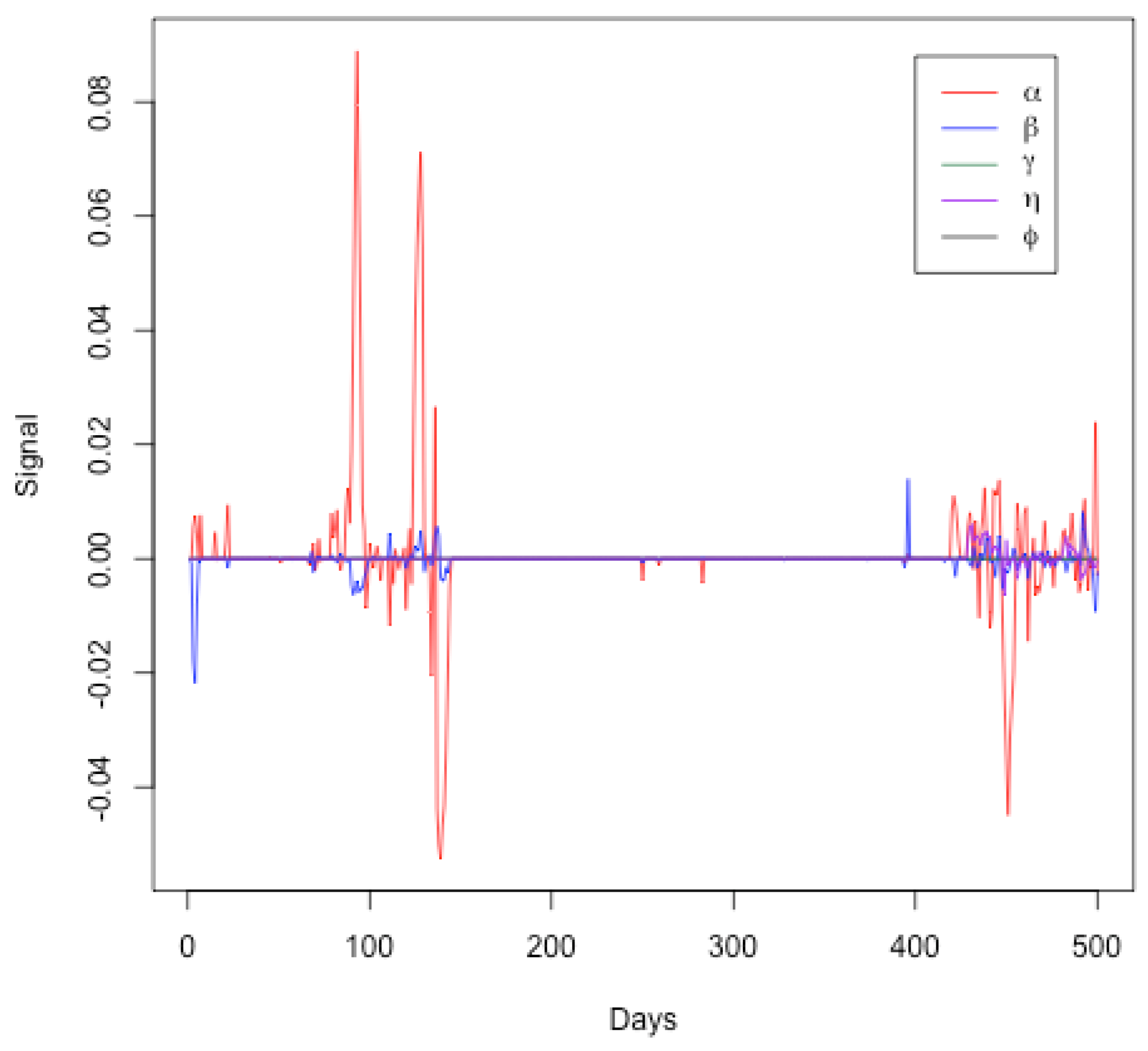 Ijerph 21 01580 g007