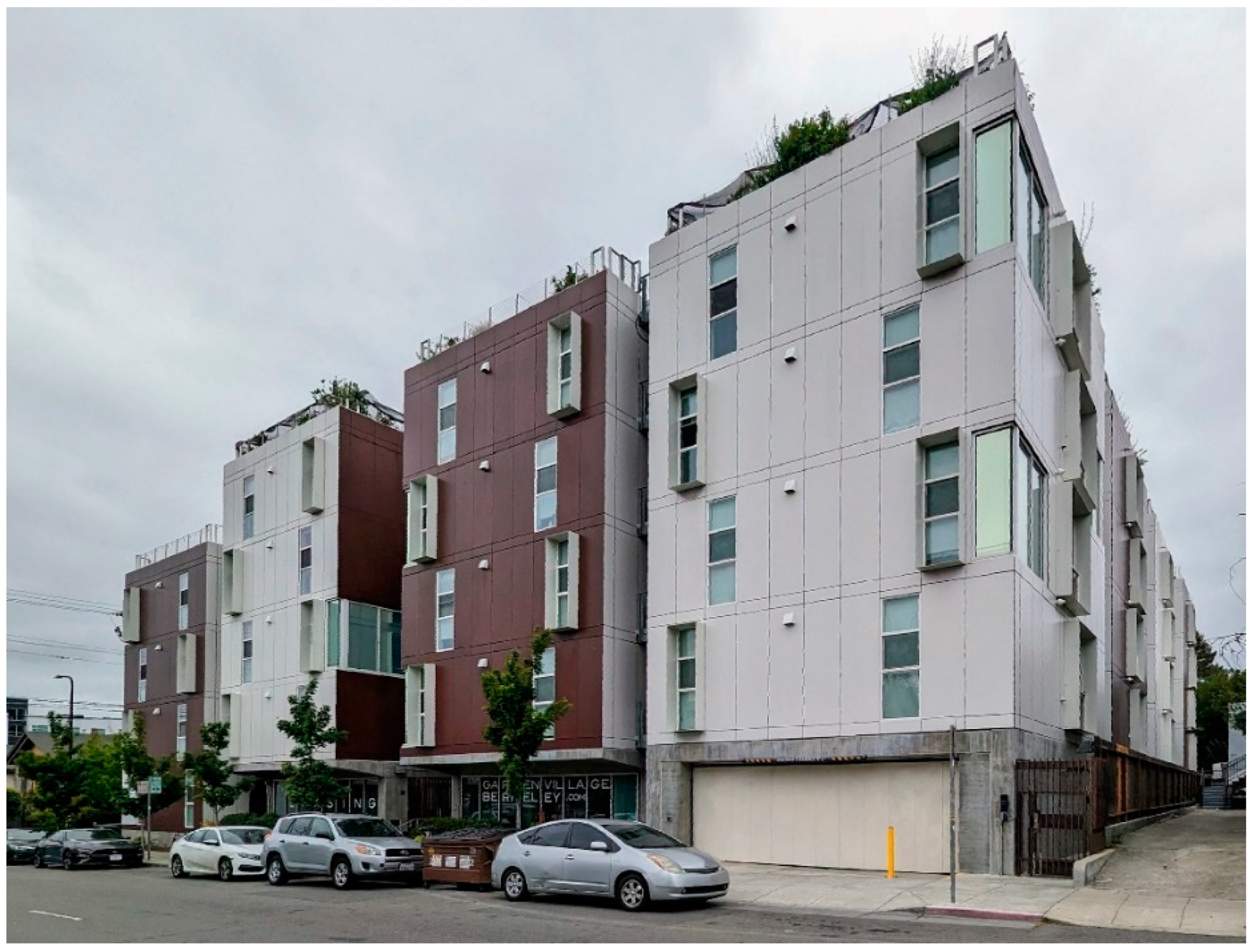 Ijerph 21 01591 g009