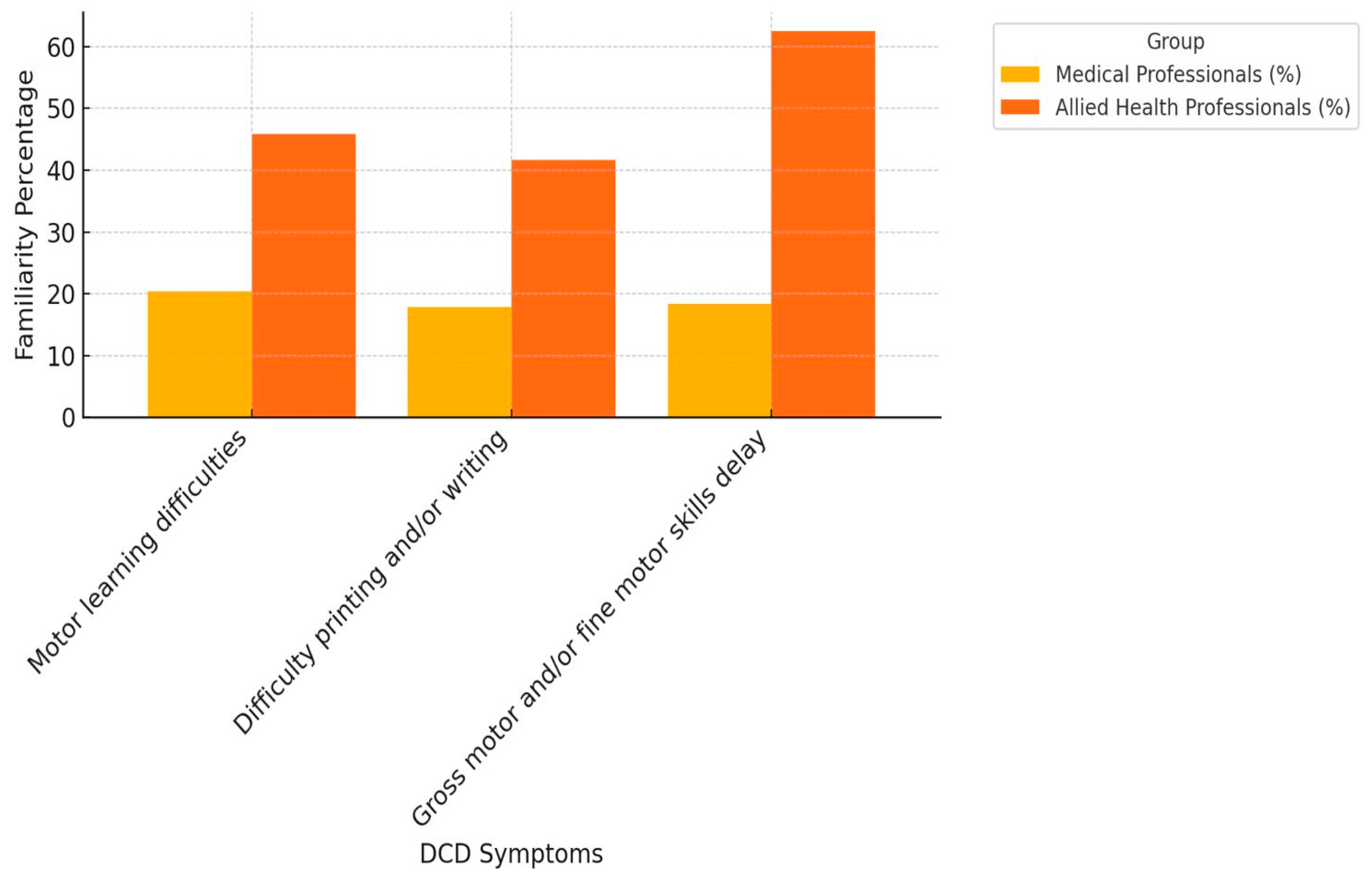 Ijerph 21 01602 g001