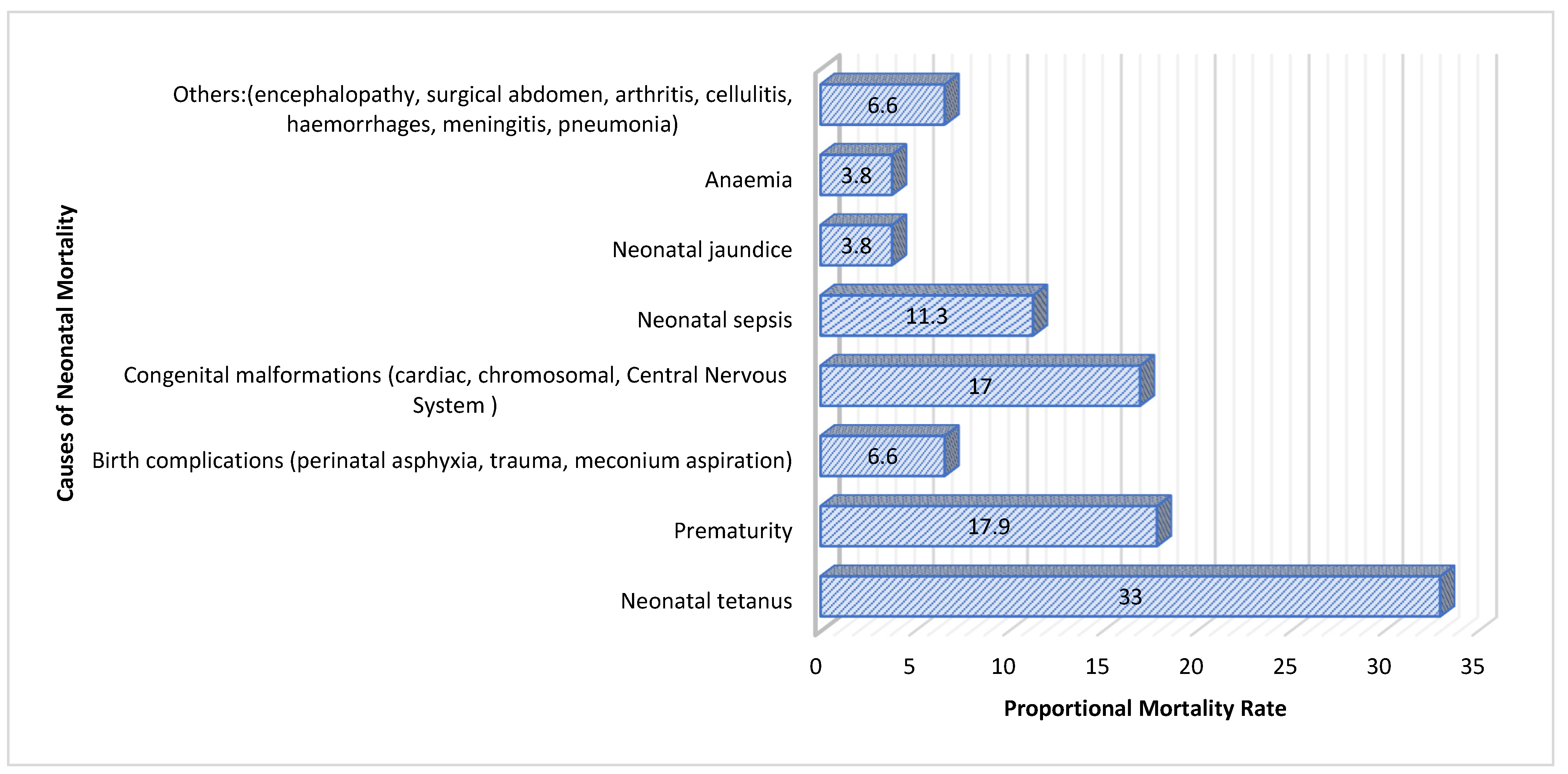 Ijerph 21 01609 g001
