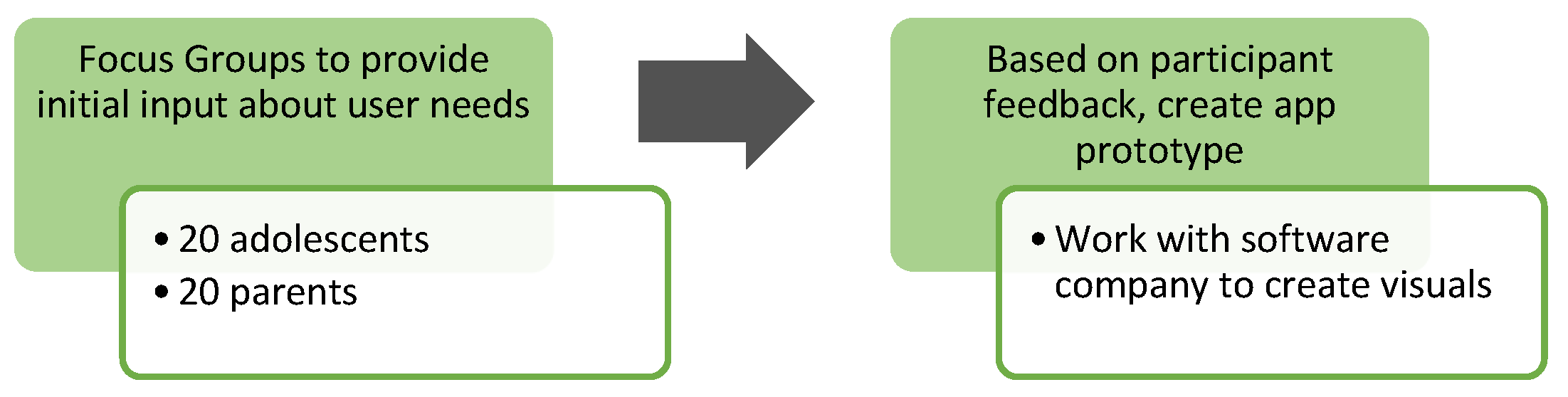 Ijerph 21 01613 g001