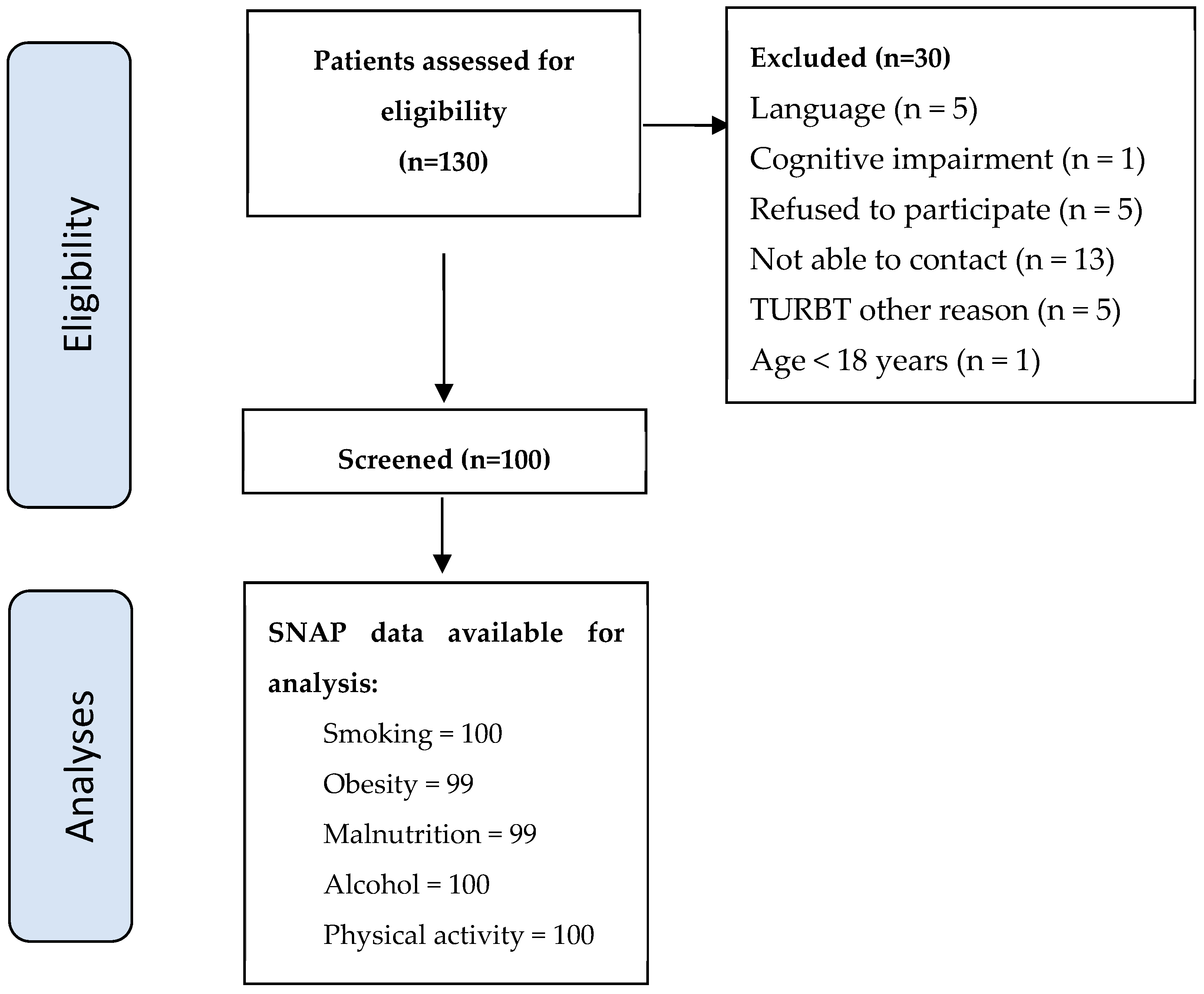 Ijerph 21 01633 g001