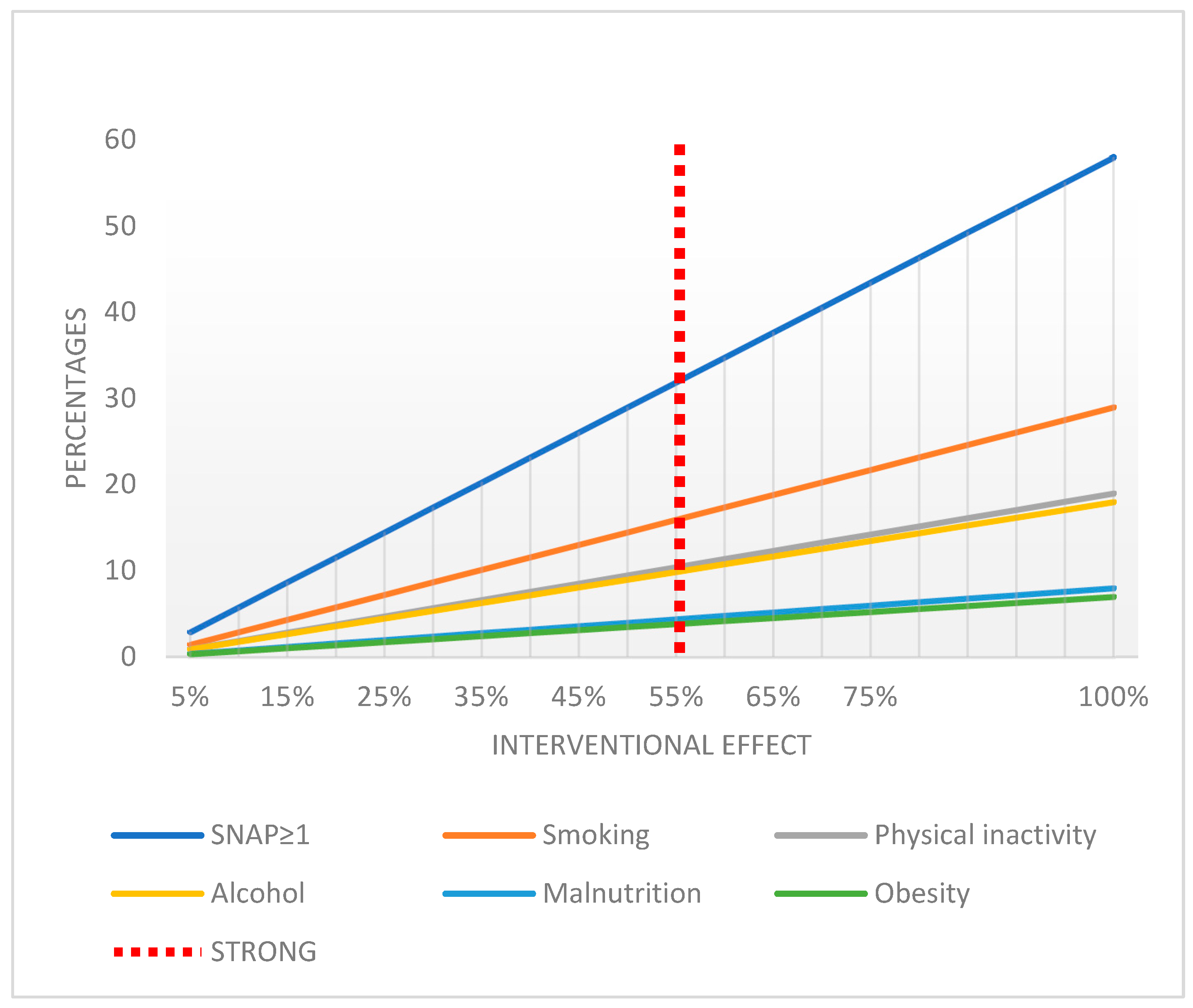 Ijerph 21 01633 g003