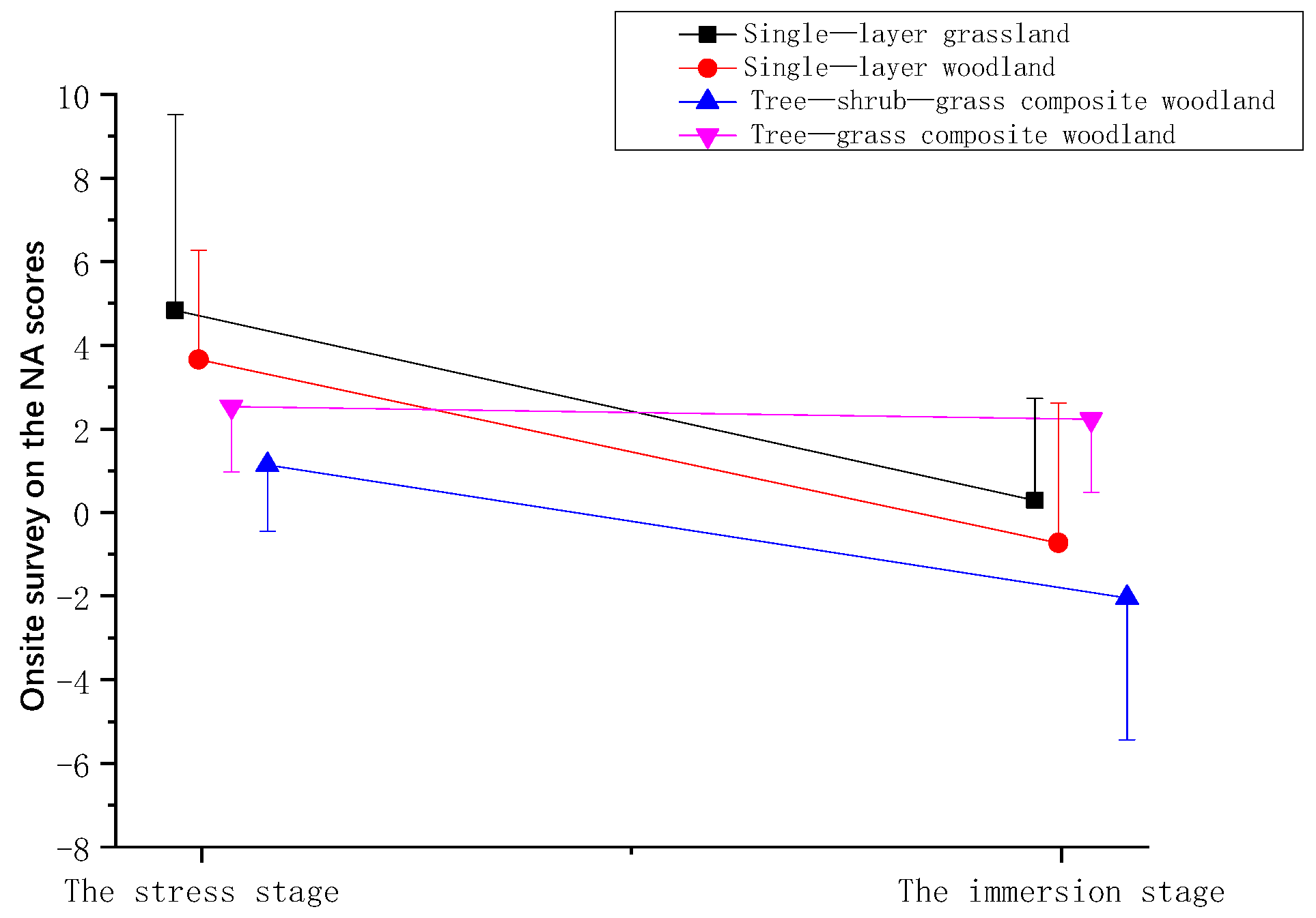 Ijerph 21 01636 g008