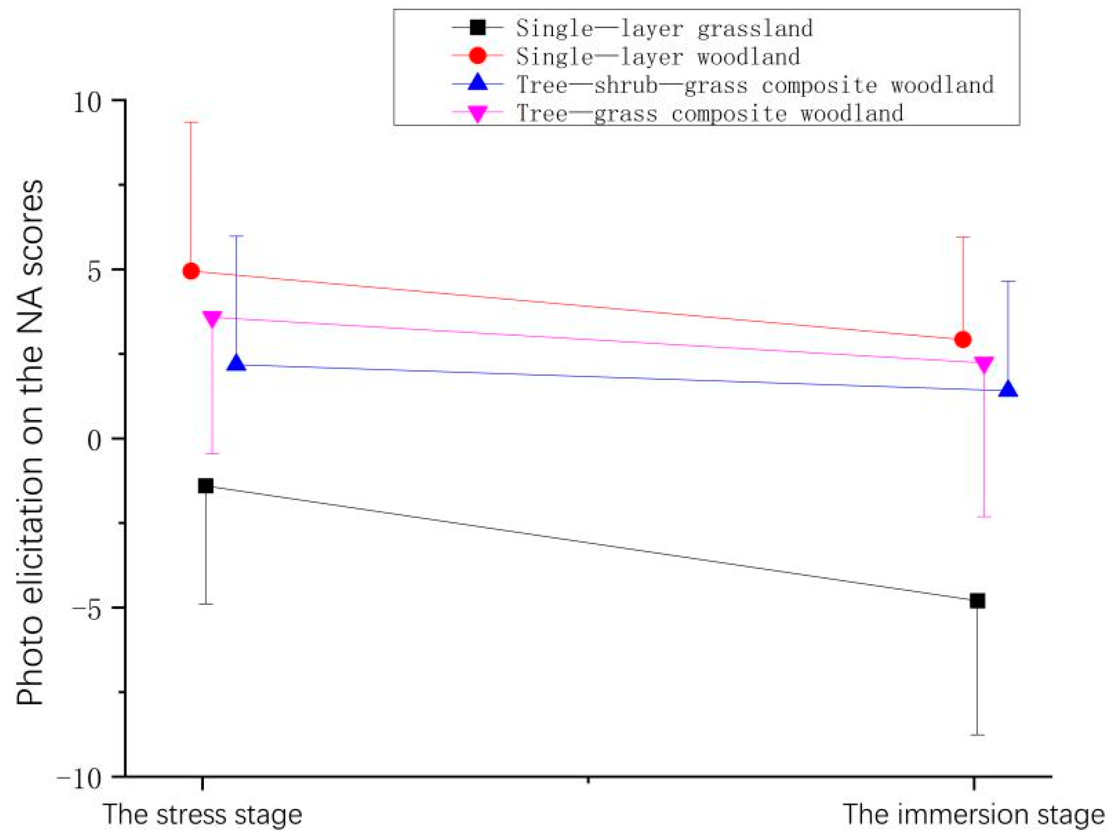 Ijerph 21 01636 g010