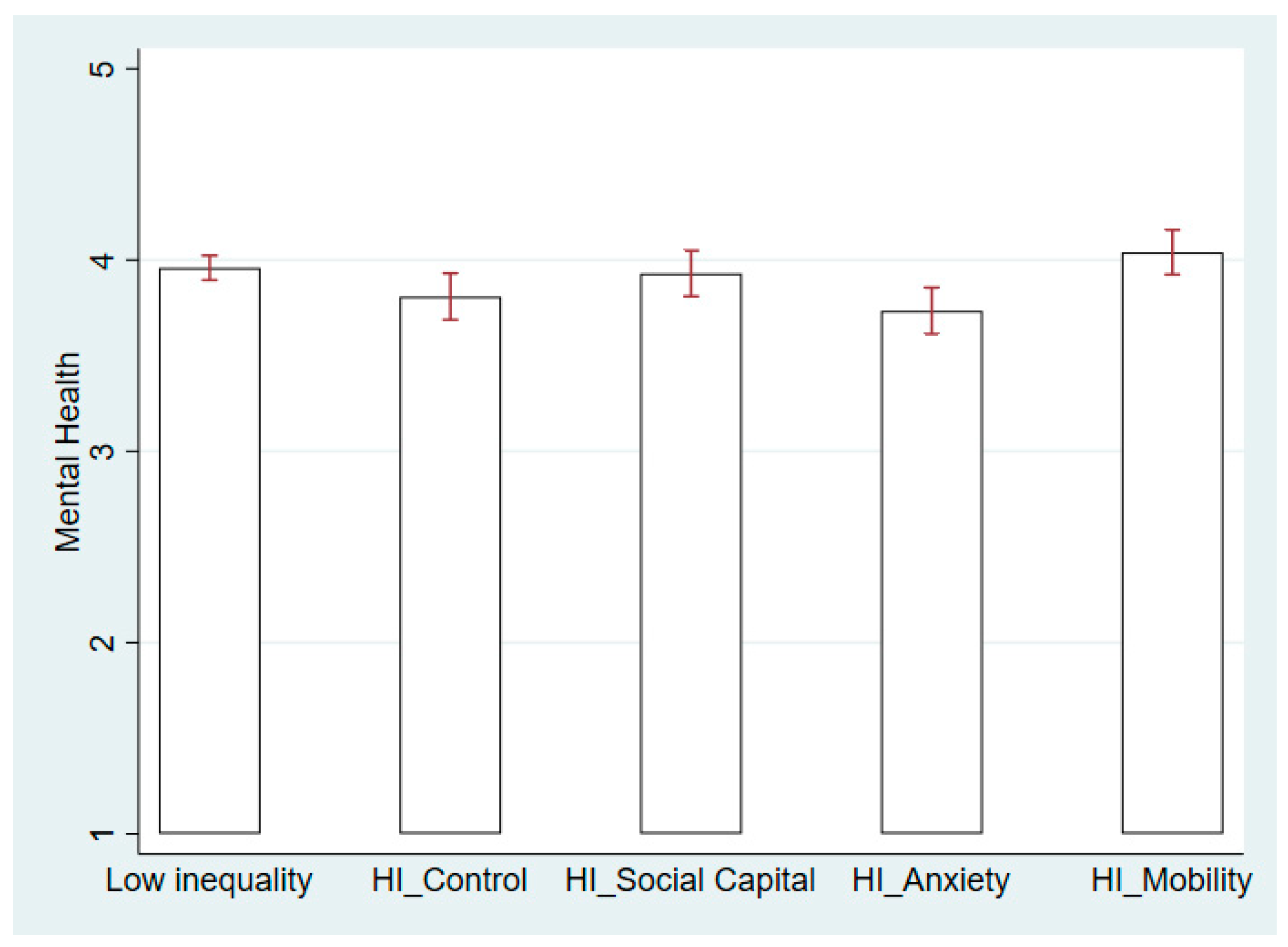 Ijerph 21 01640 g004