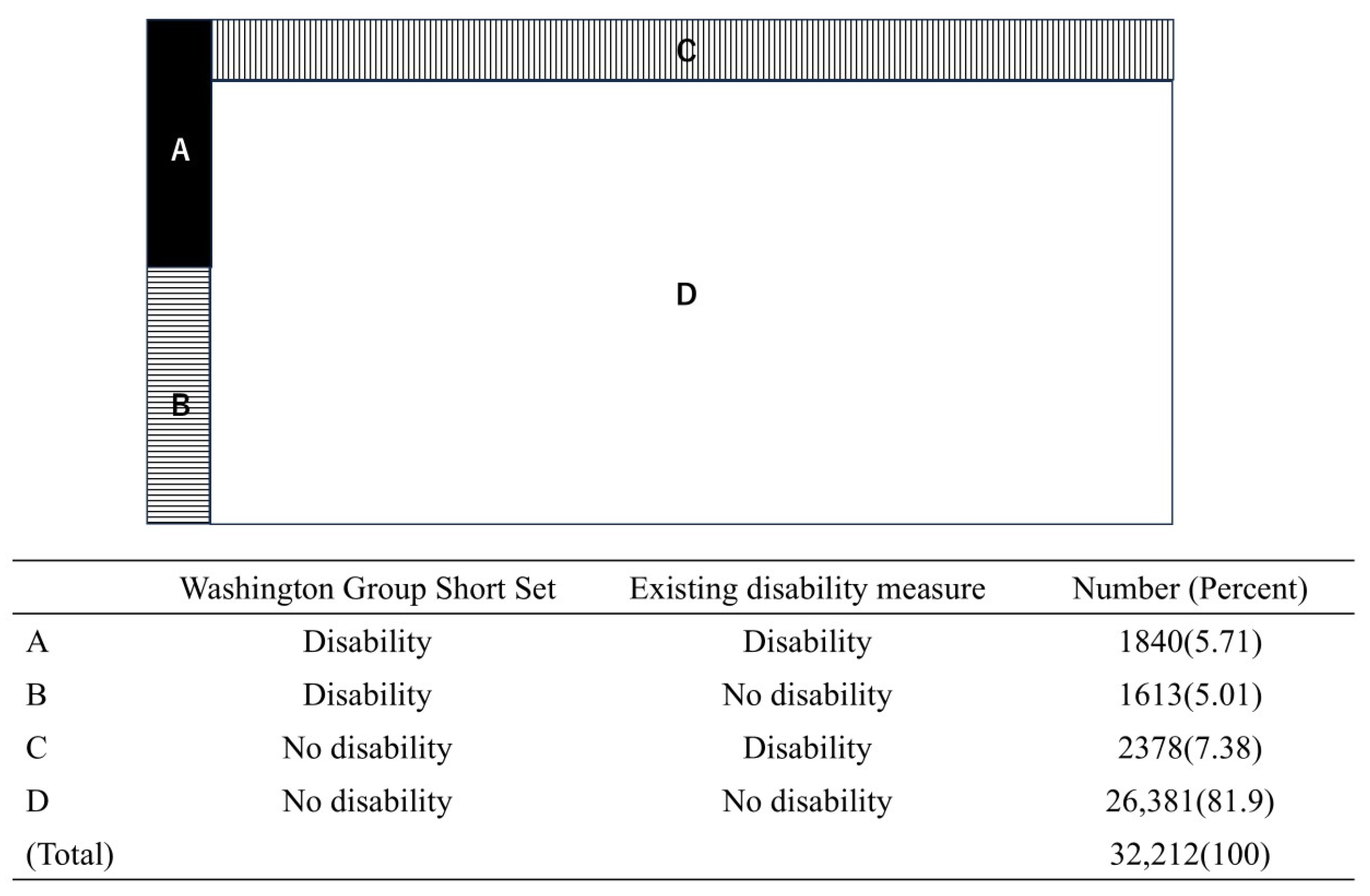 Ijerph 21 01643 g002