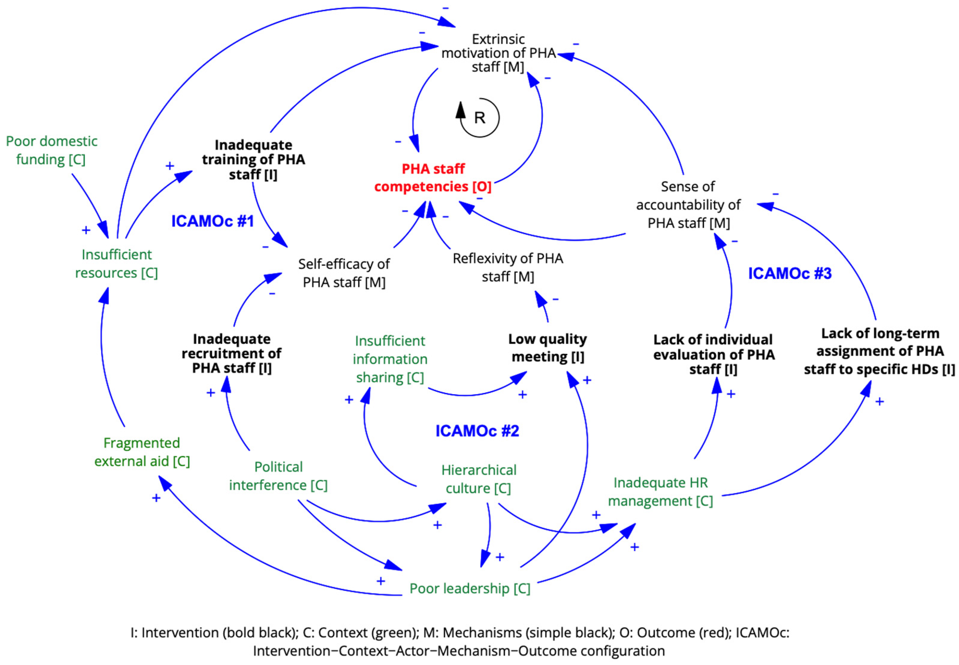 Ijerph 21 01646 g002