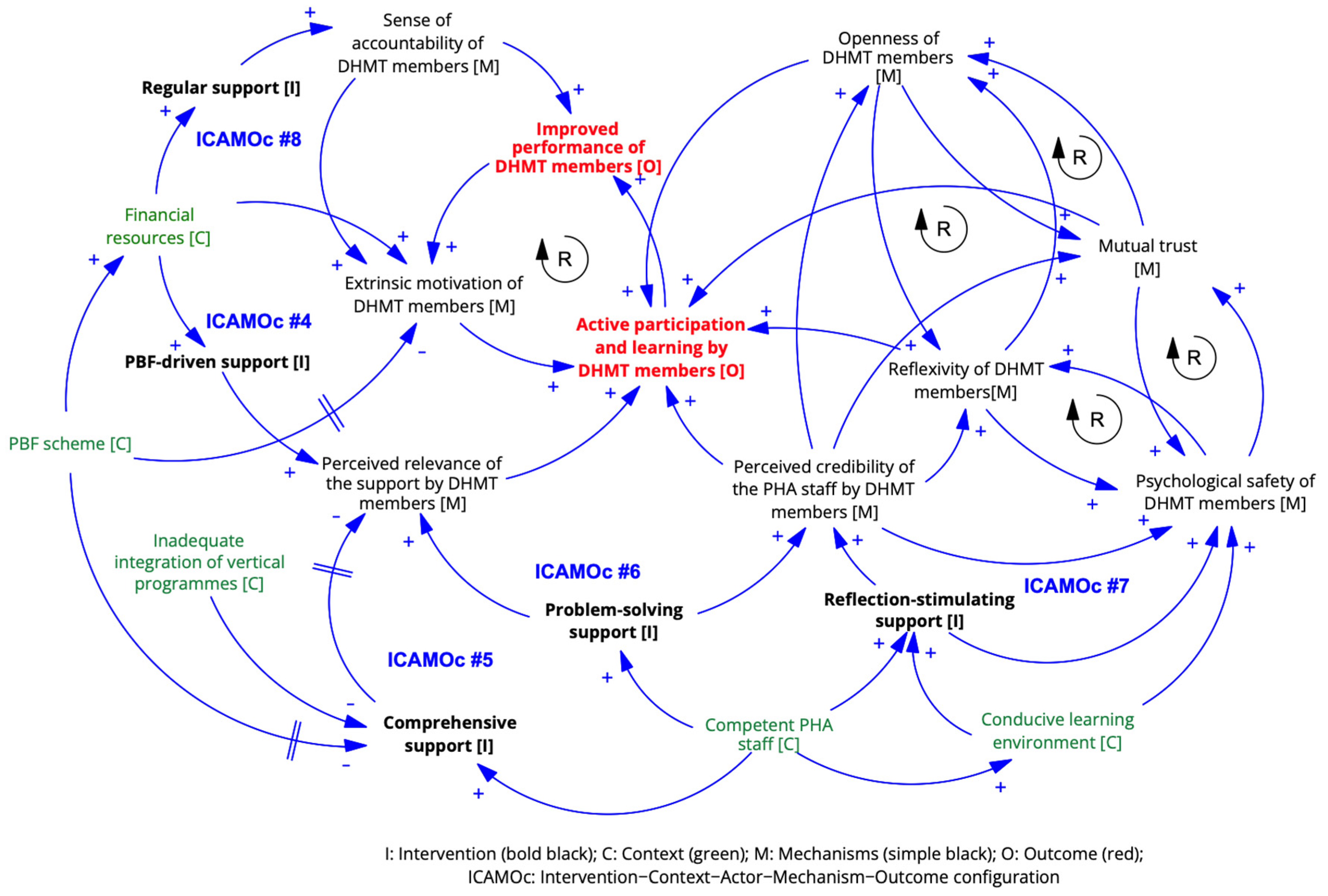 Ijerph 21 01646 g004