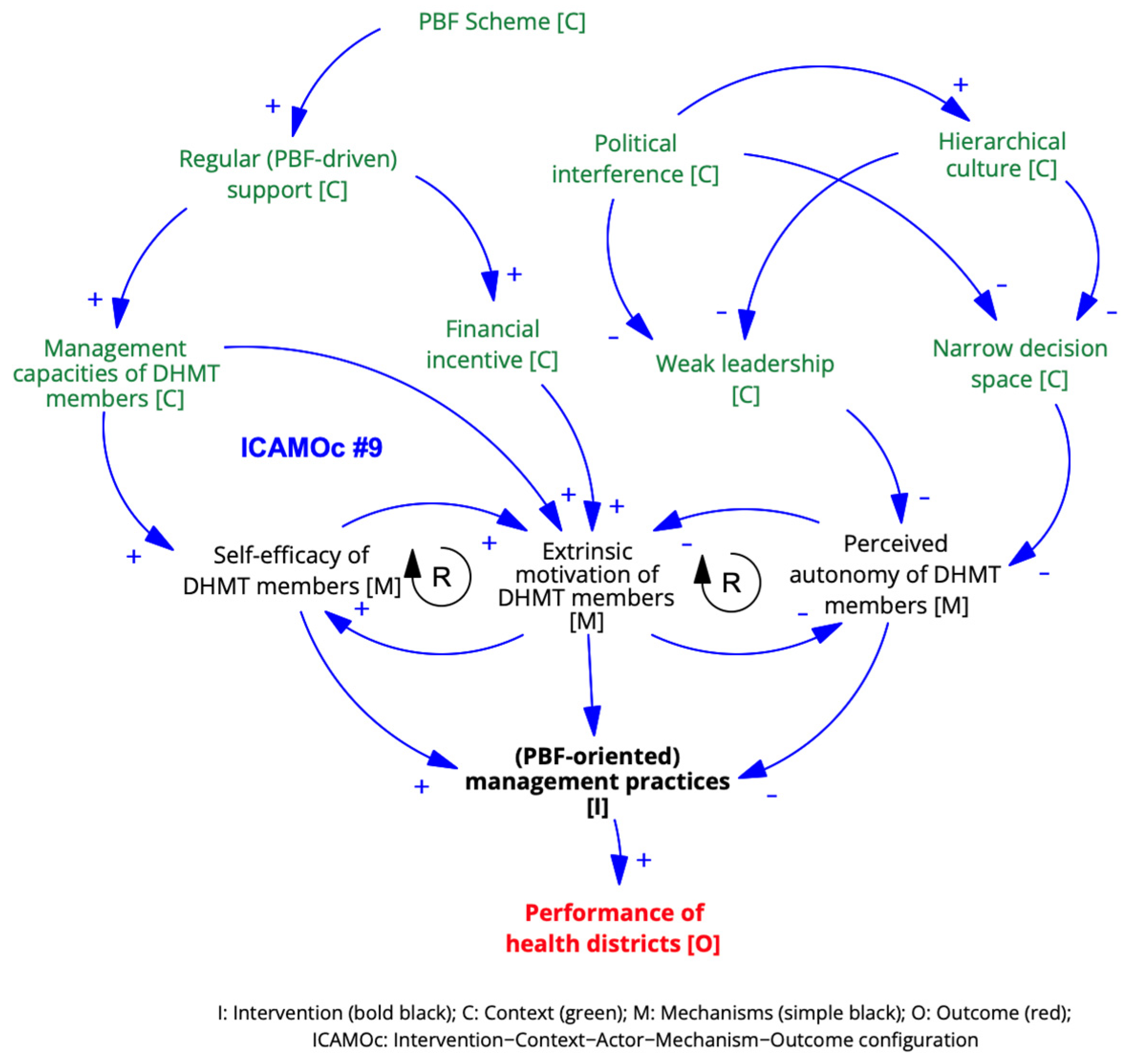 Ijerph 21 01646 g006