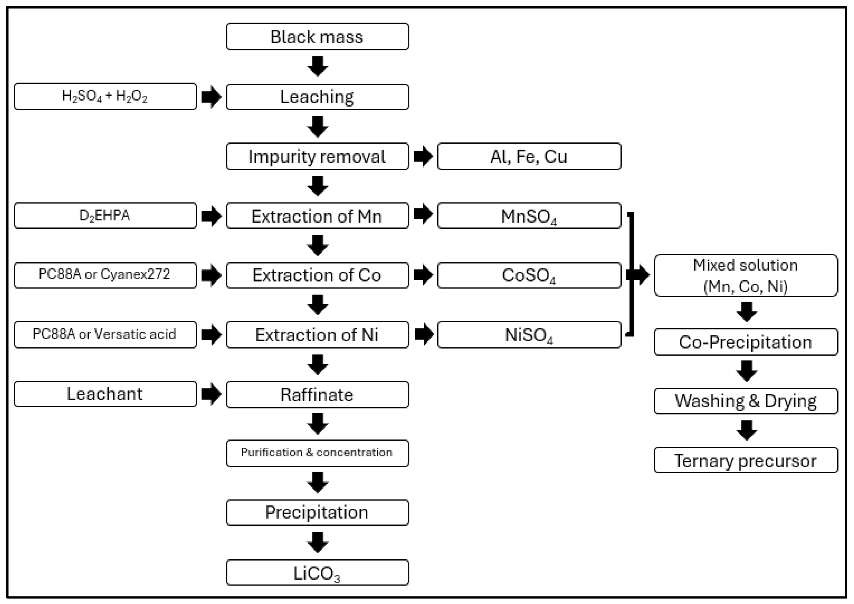 Ijerph 21 01649 g009