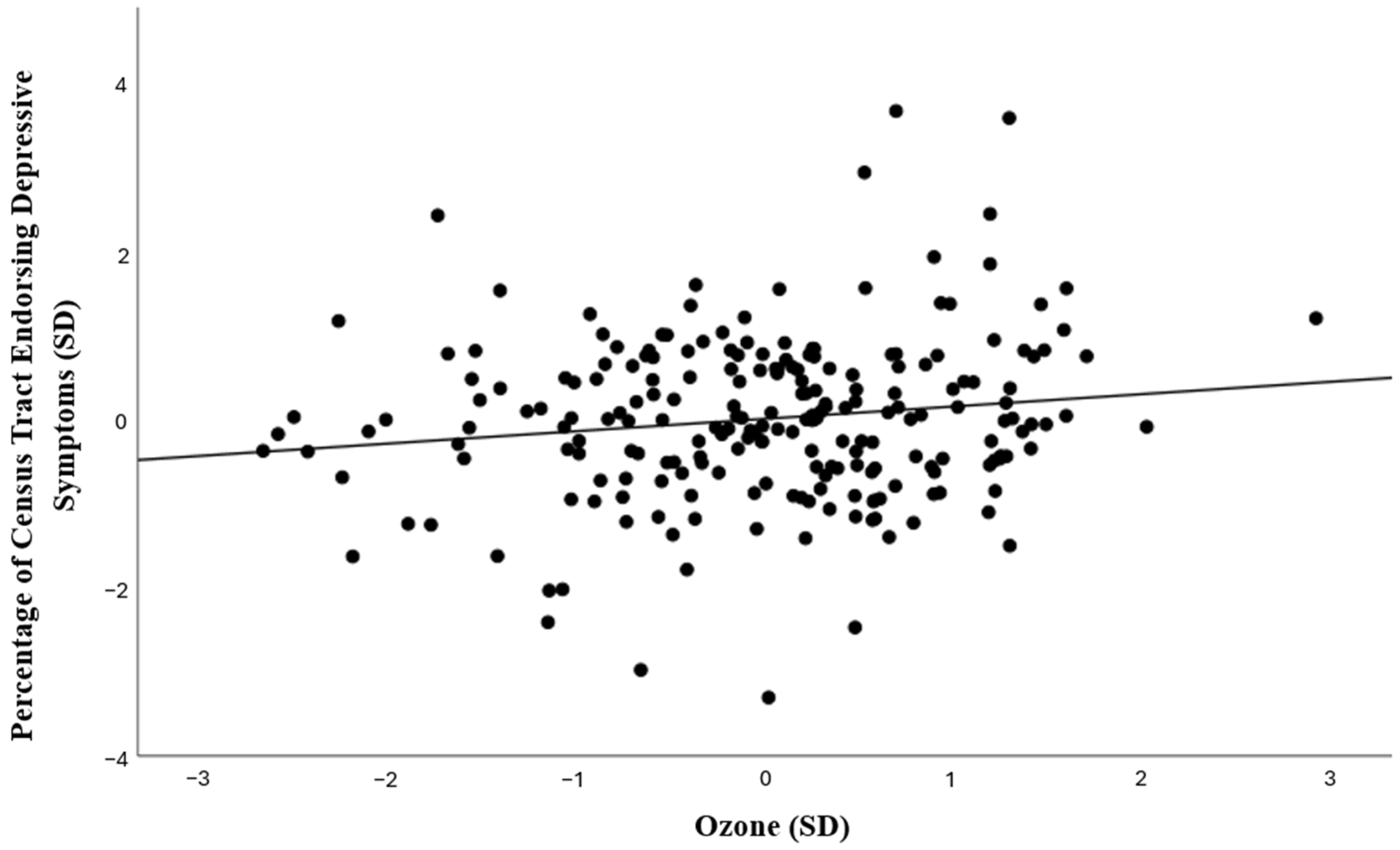 Ijerph 21 01663 g001