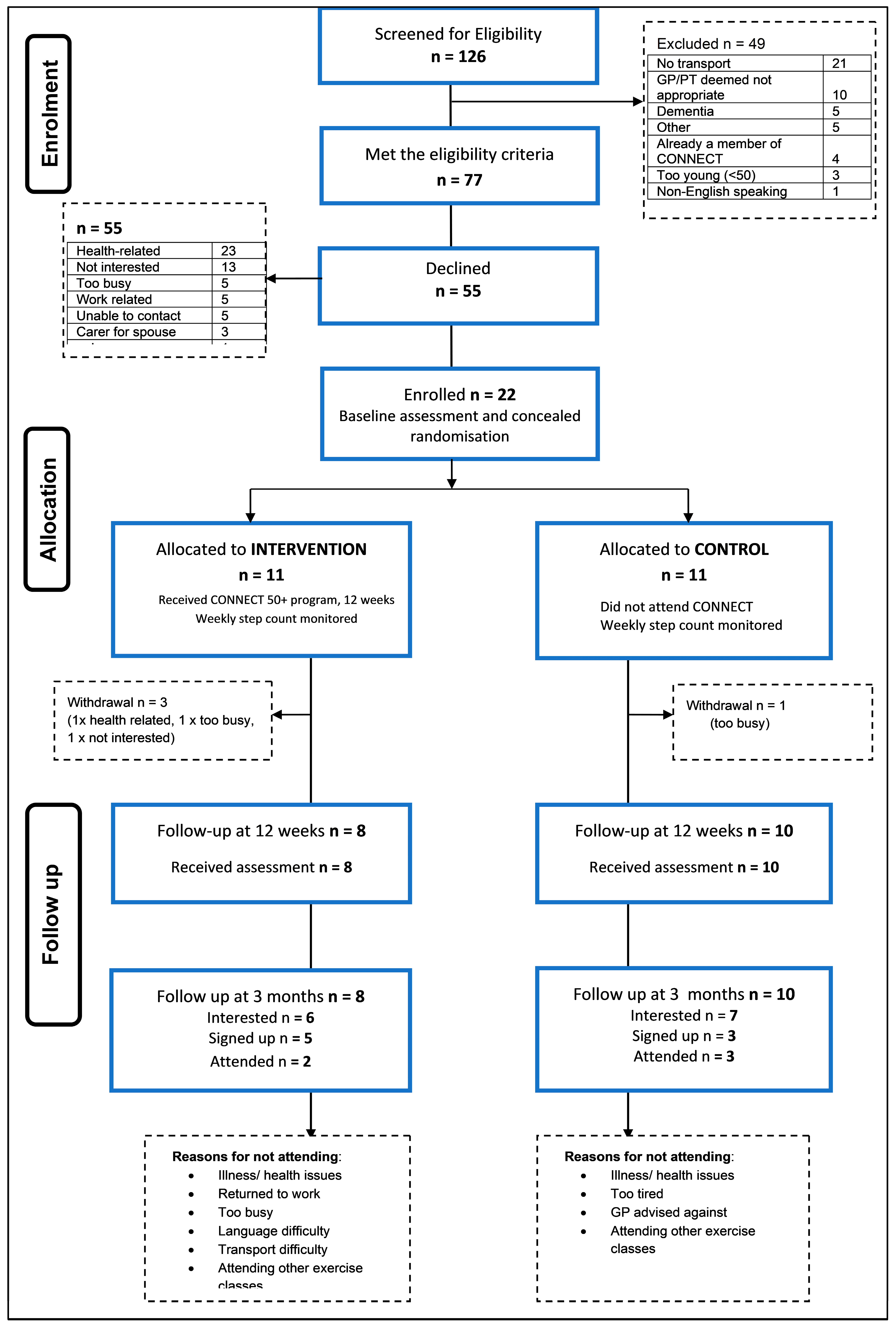 Ijerph 21 01667 g001