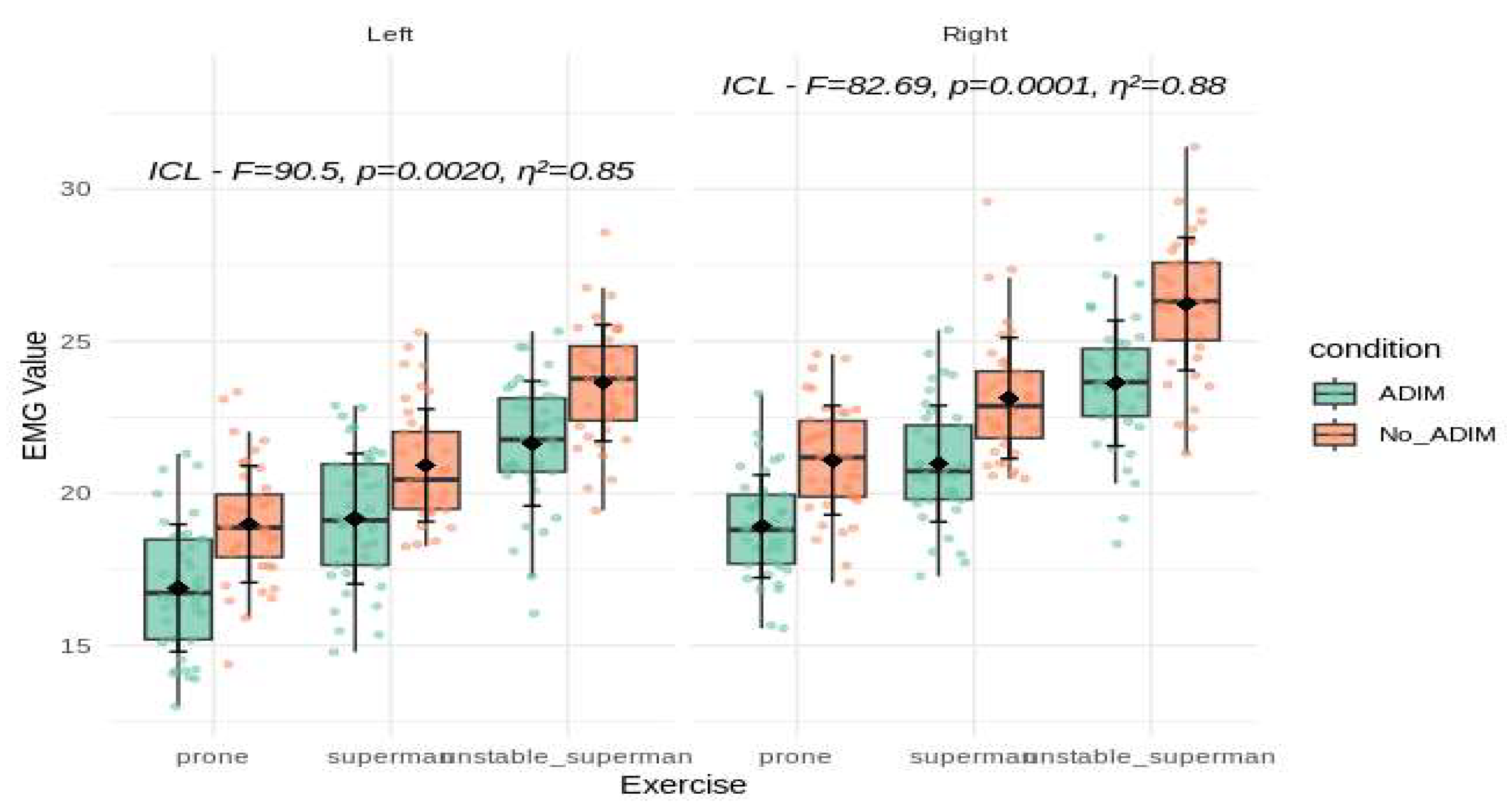 Ijerph 21 01675 g001