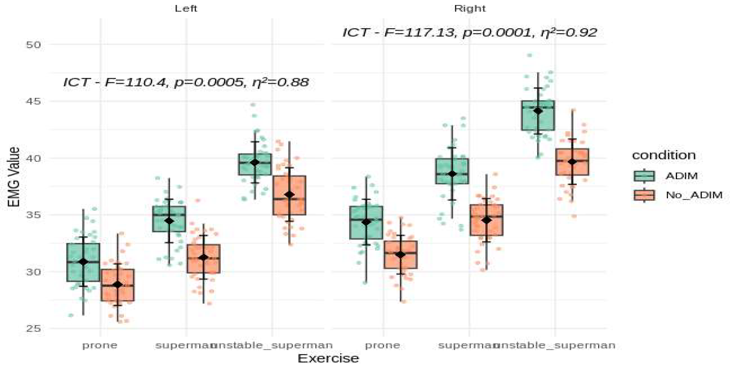 Ijerph 21 01675 g003