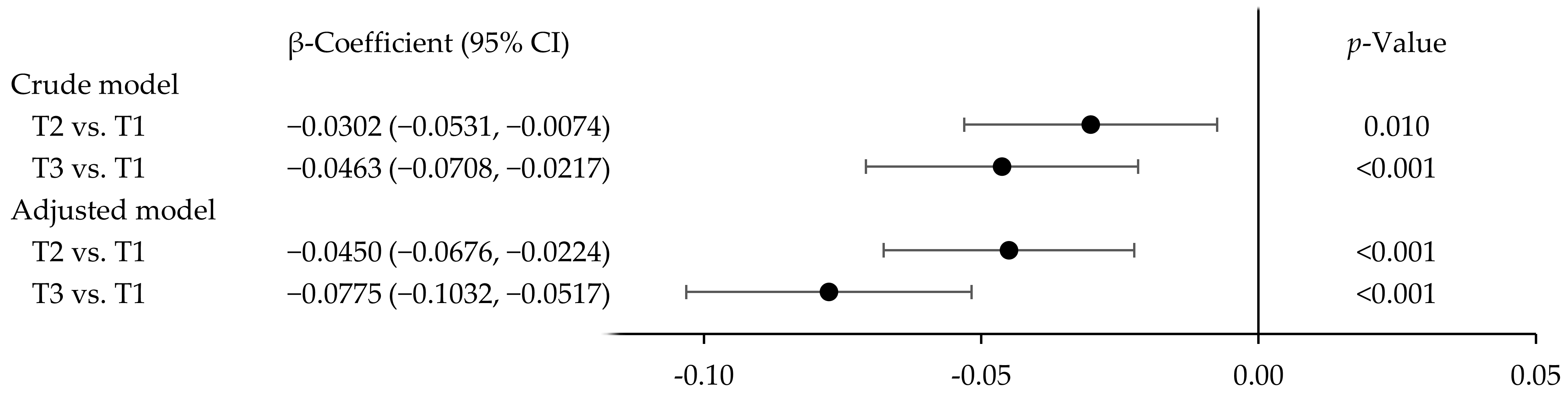 Ijerph 21 01676 g001