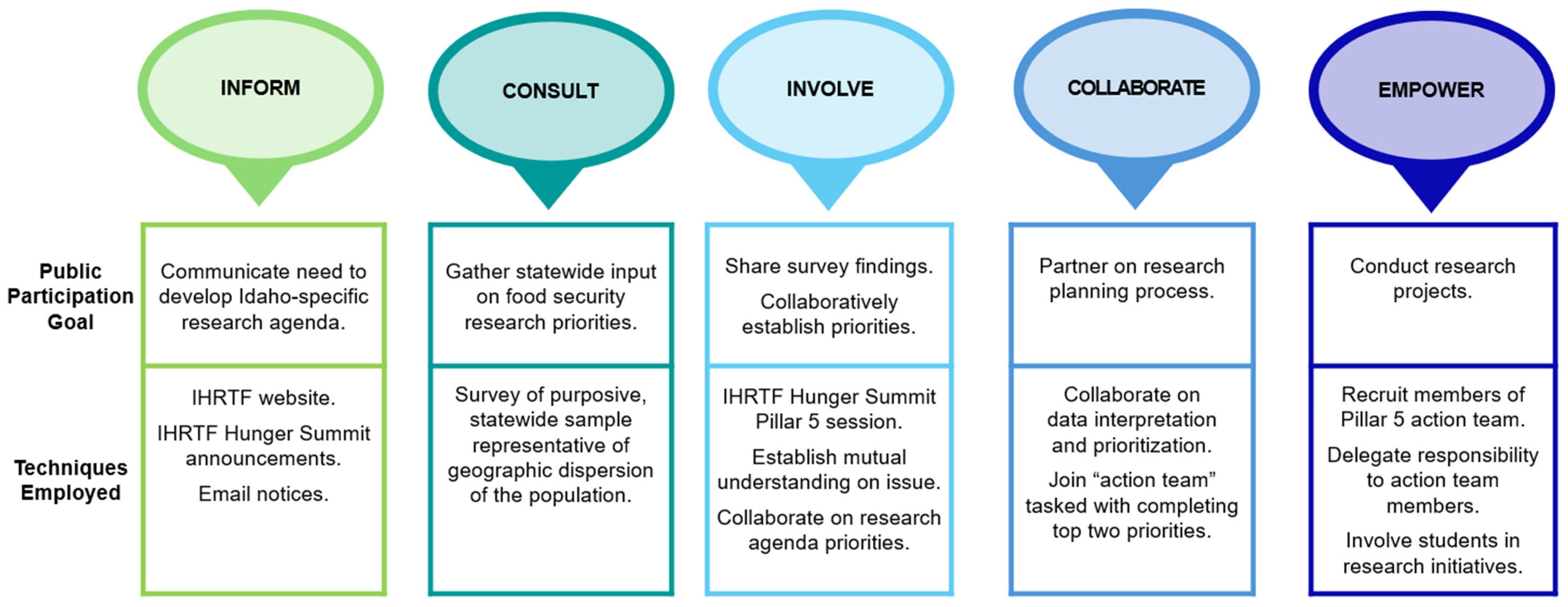 Ijerph 21 01677 g001