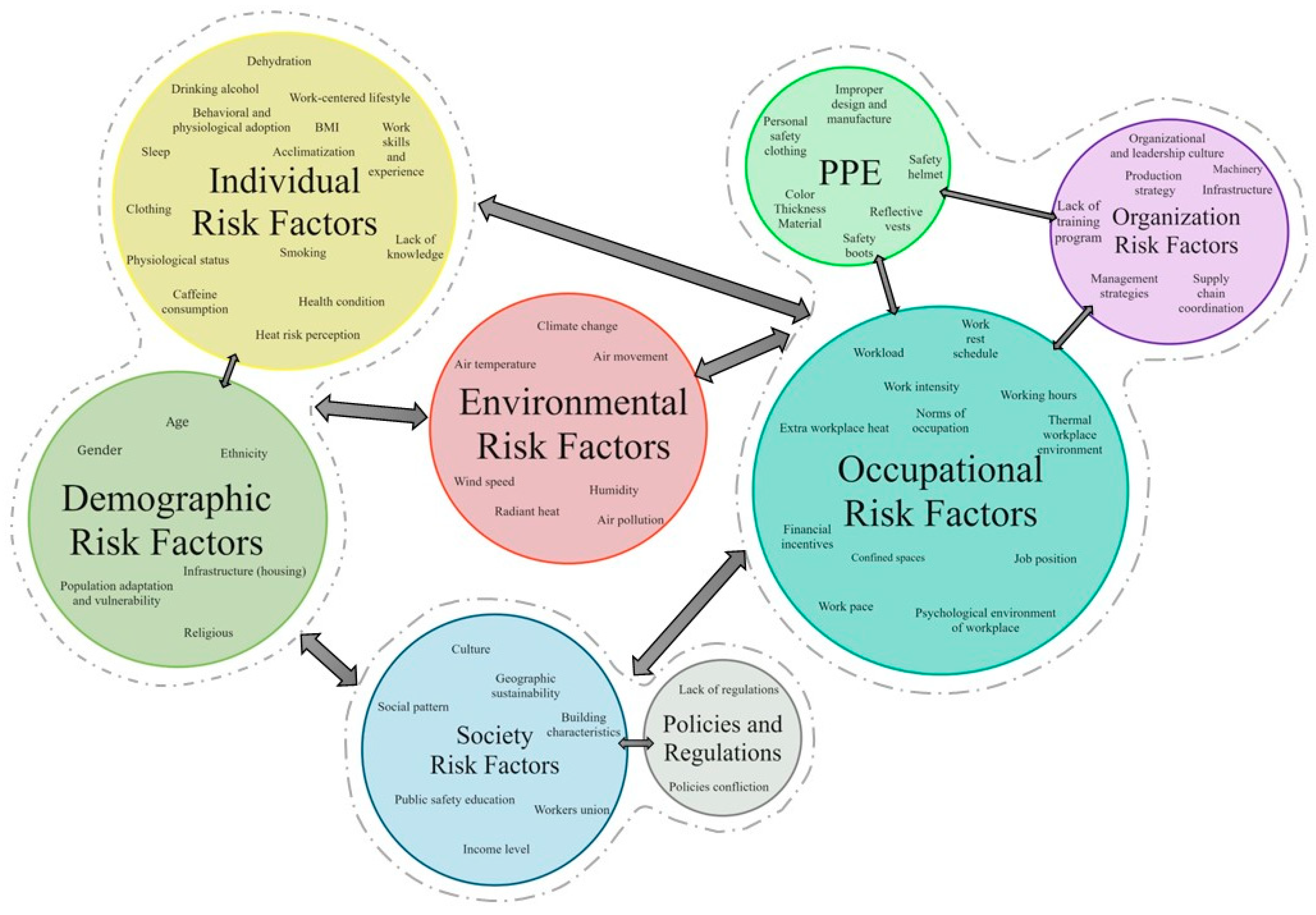 Ijerph 21 01681 g005