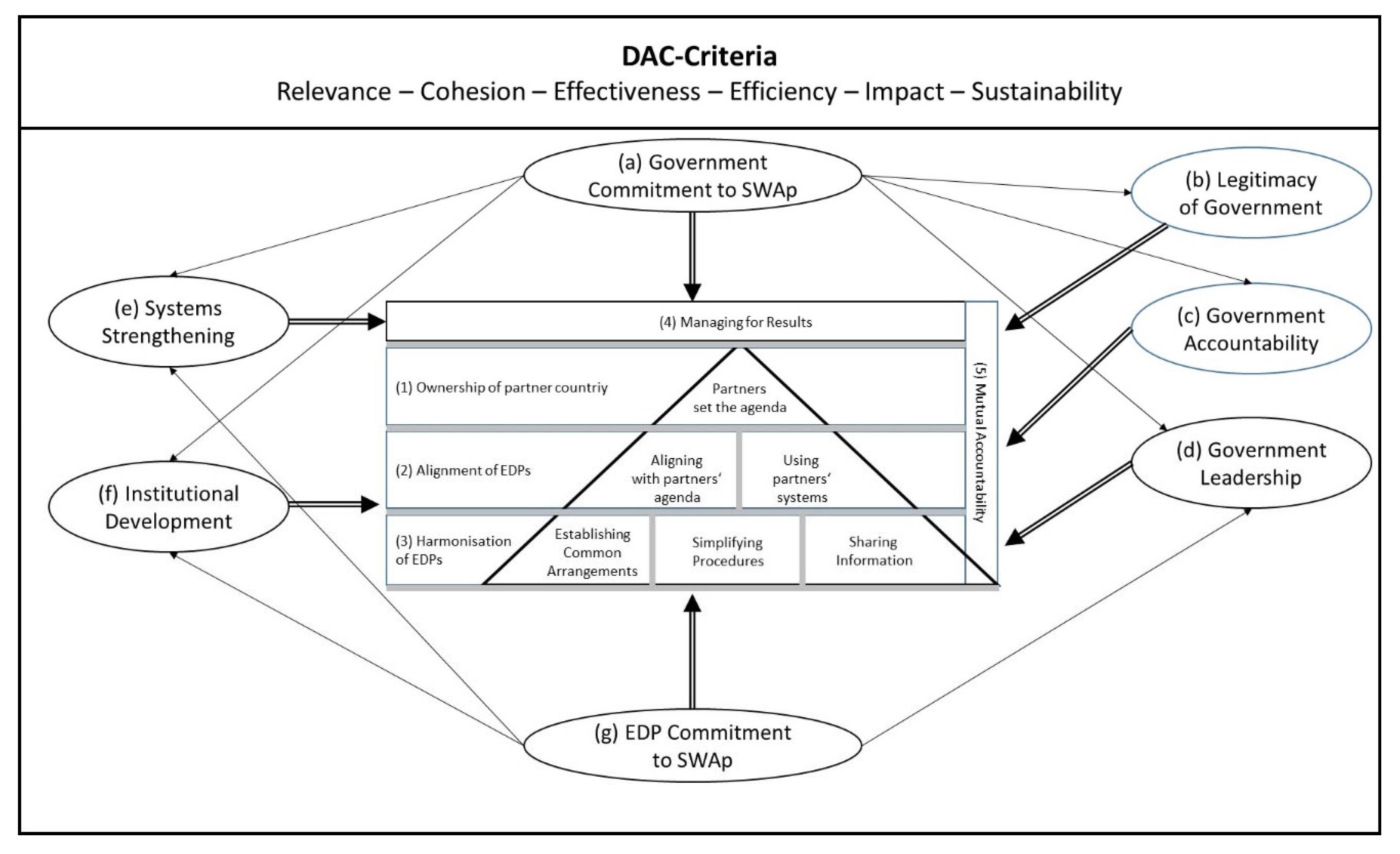 Ijerph 21 01682 g002