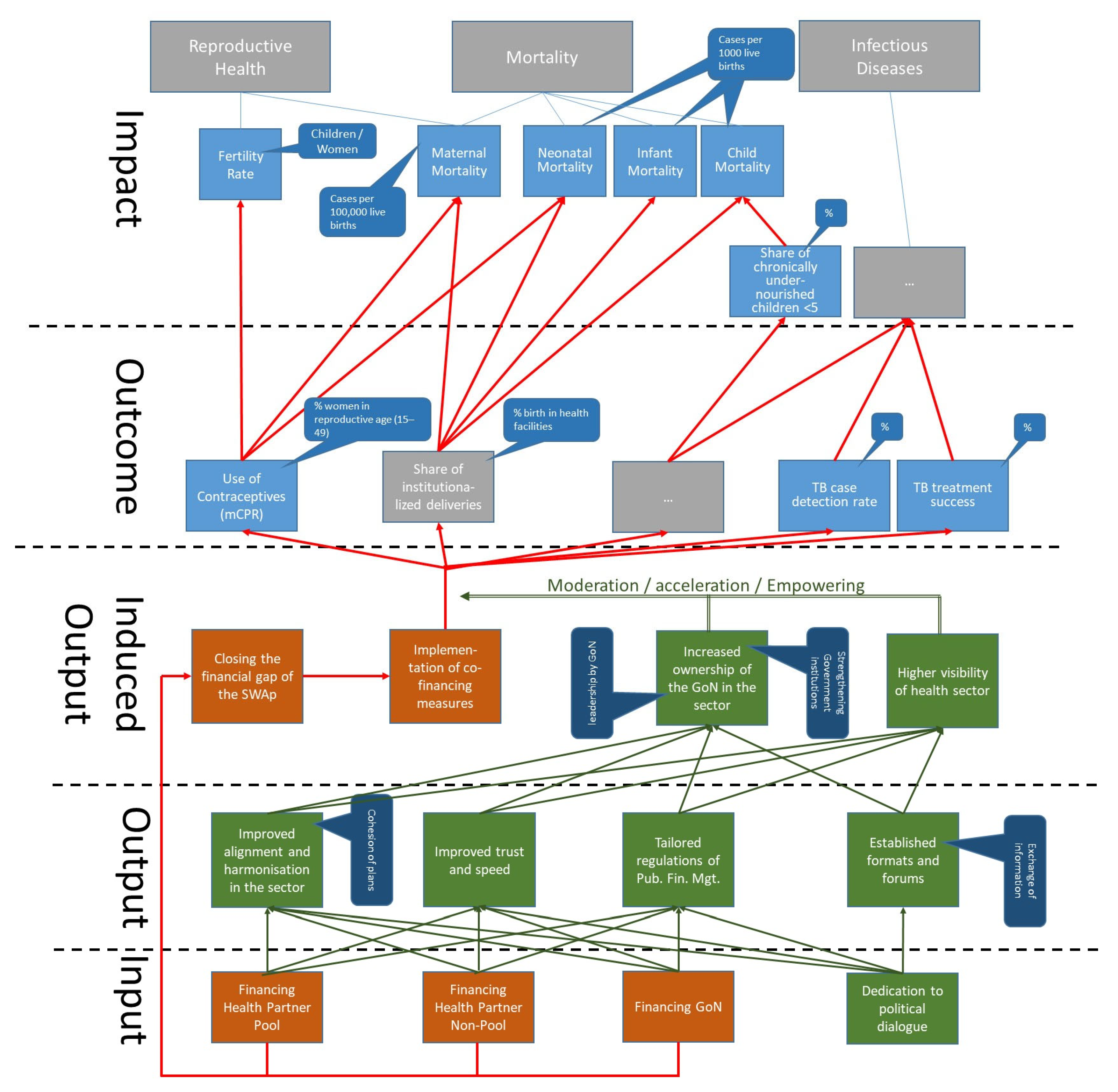 Ijerph 21 01682 g003