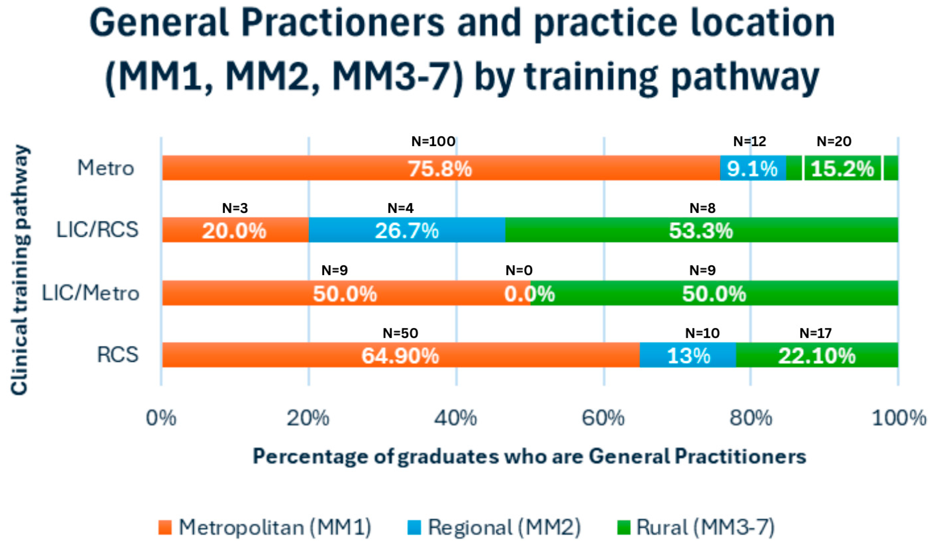 Ijerph 21 01688 g002