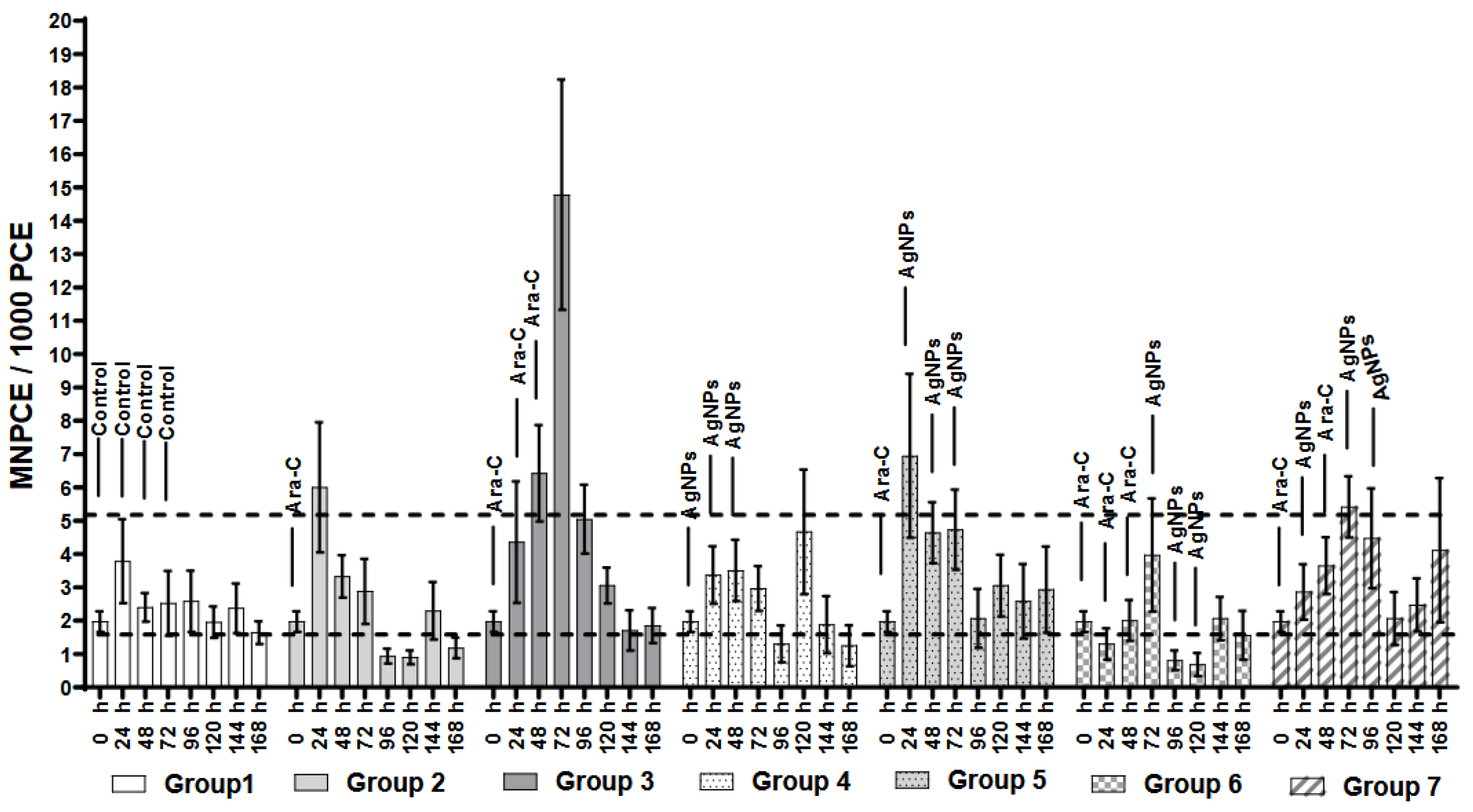 Ijerph 21 01689 g003