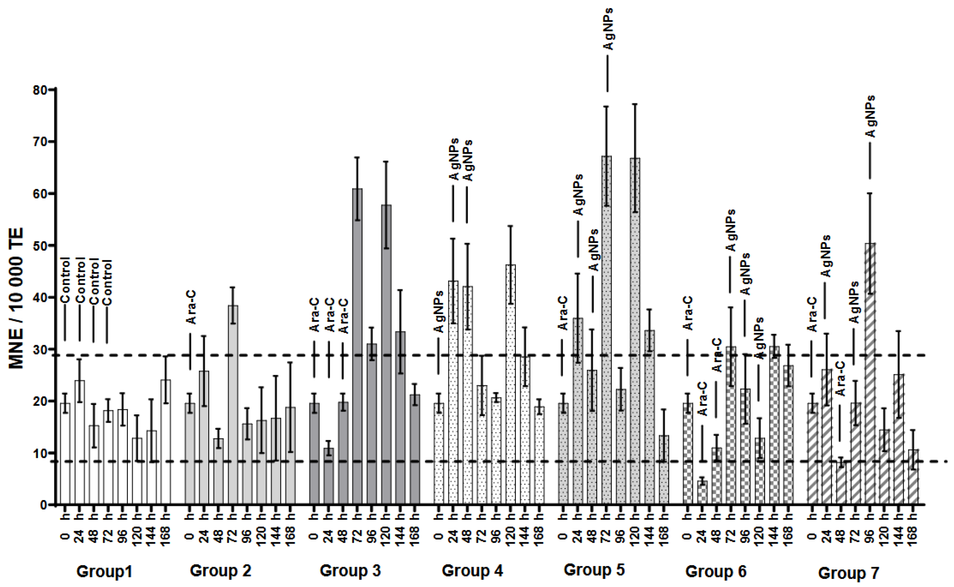 Ijerph 21 01689 g004