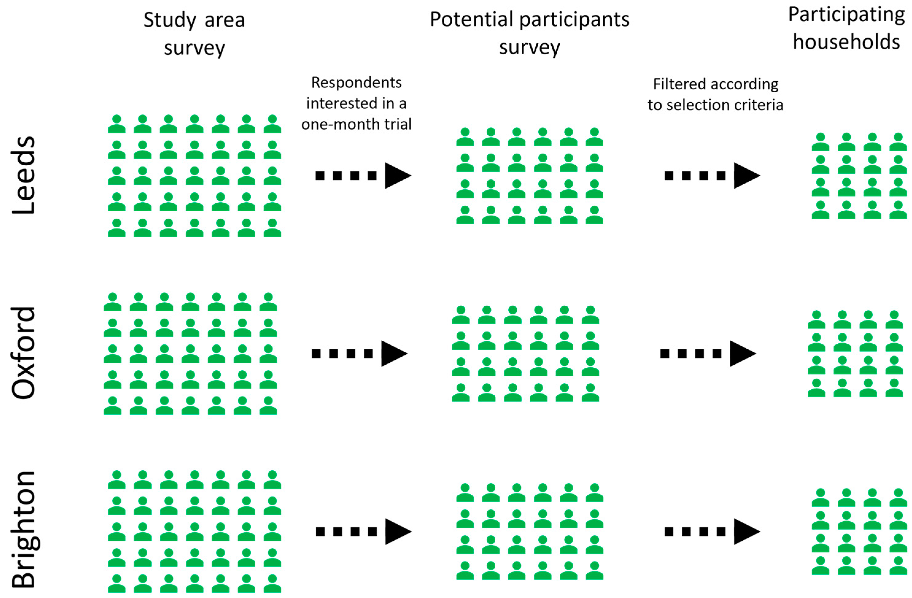 Ijerph 21 01690 g001